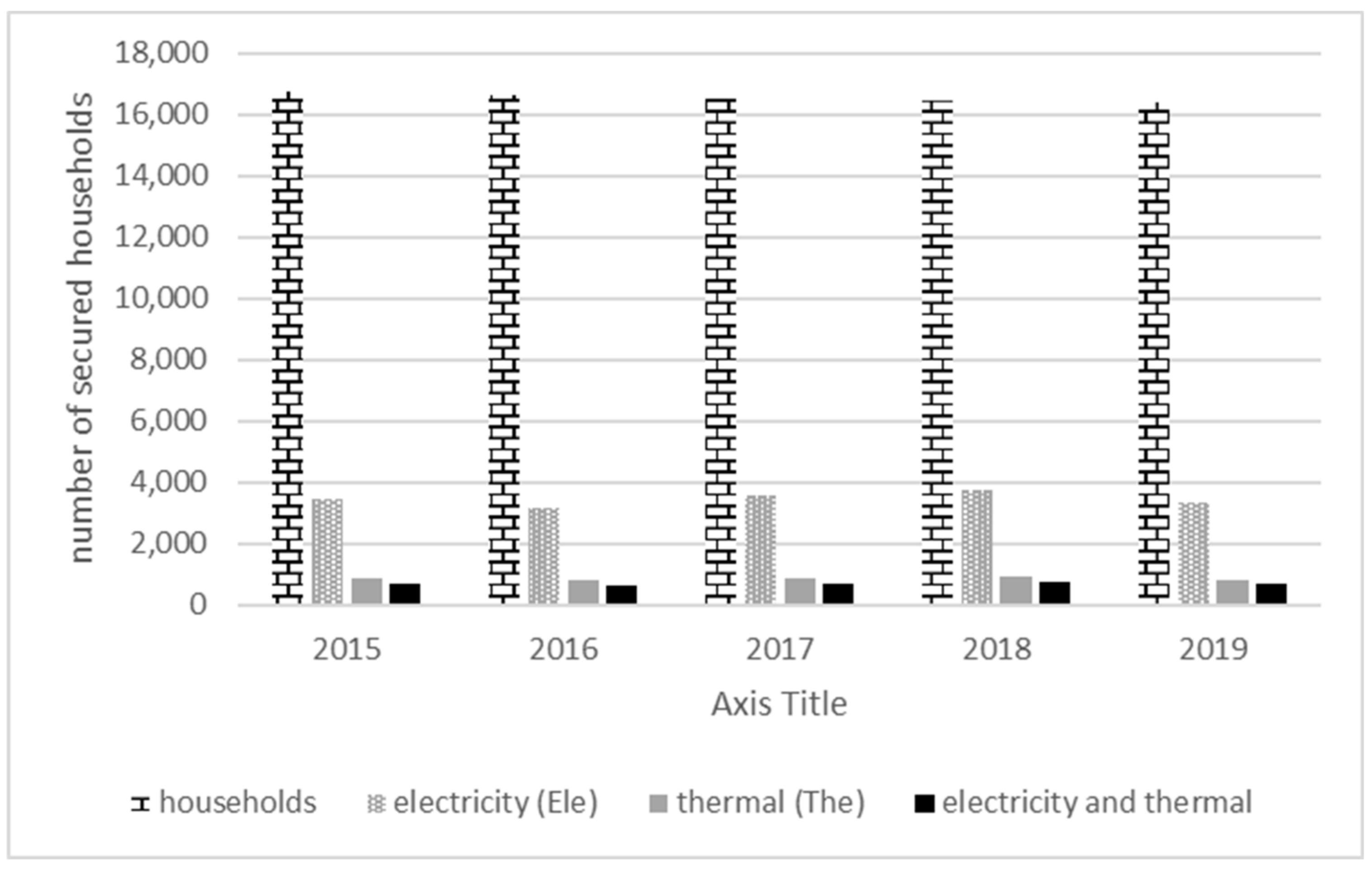 Energies 13 04985 g002