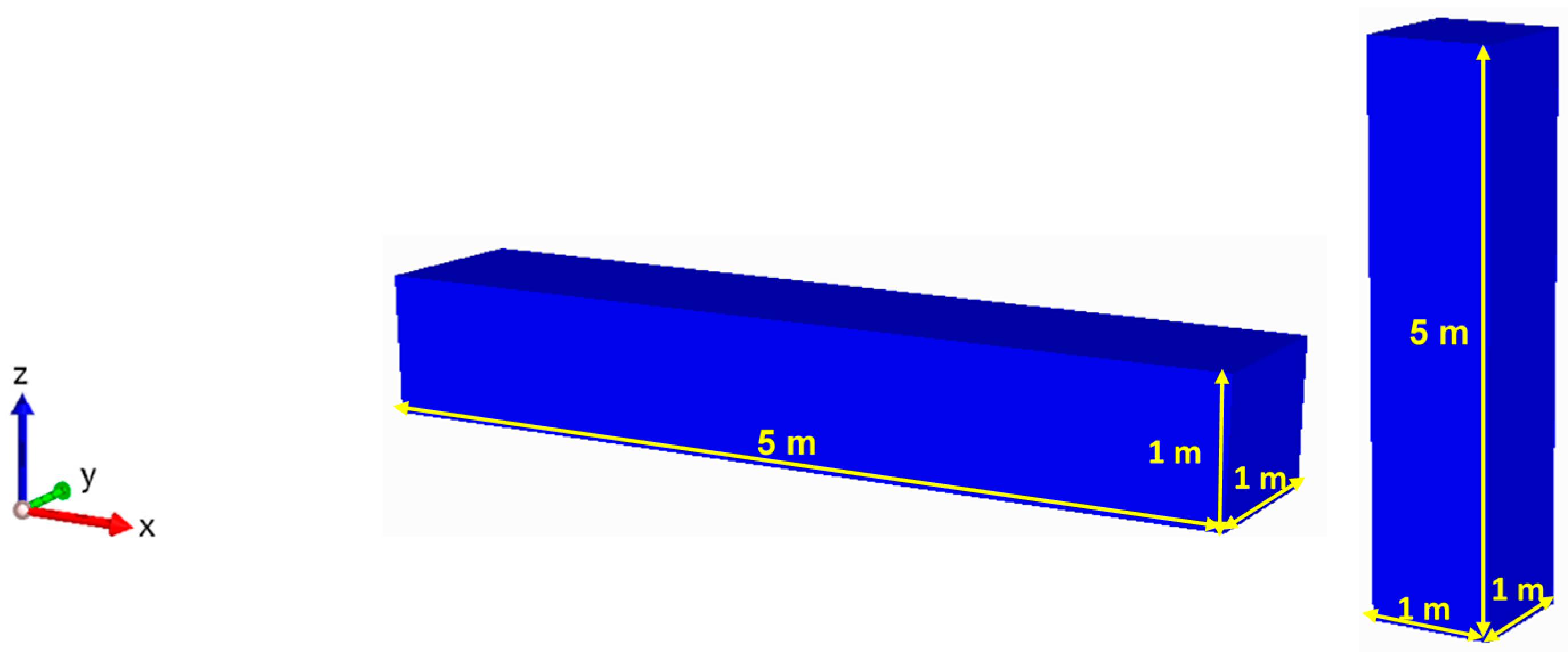 Energies 13 04986 g003 550