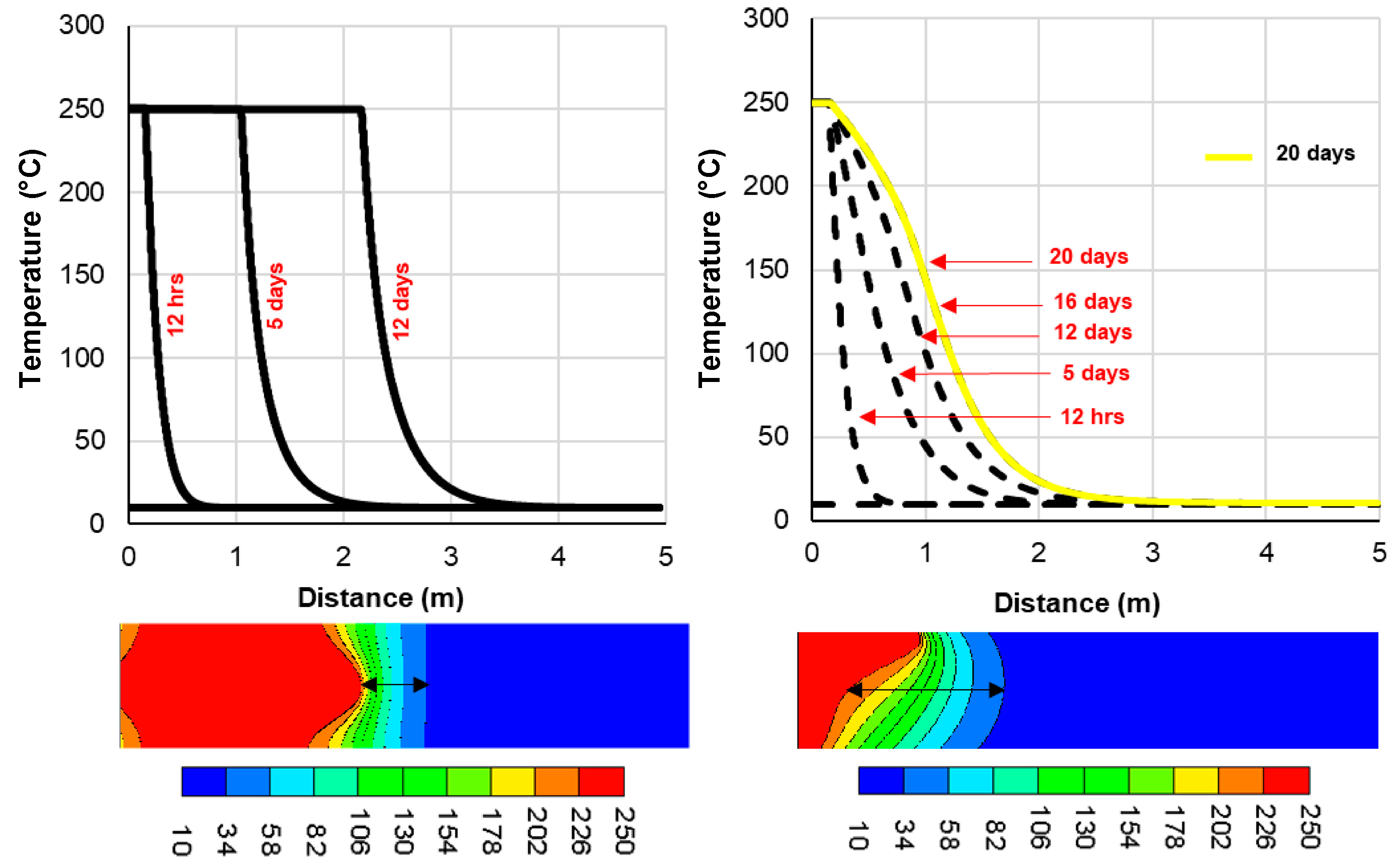 Energies 13 04986 g004 550