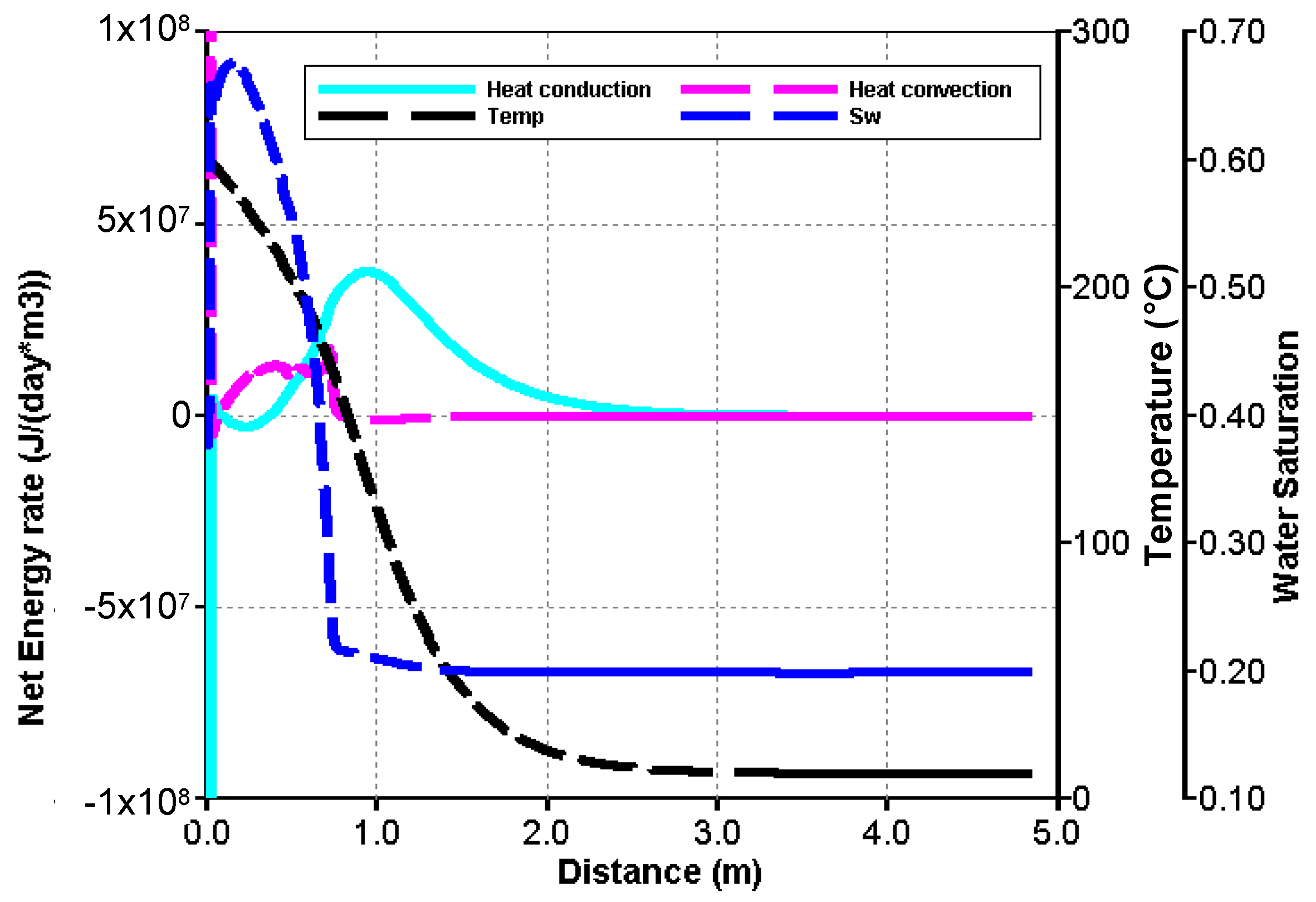 Energies 13 04986 g011 550