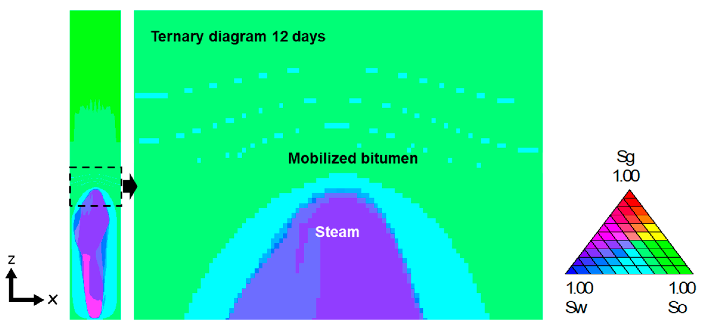 Energies 13 04986 g012 550
