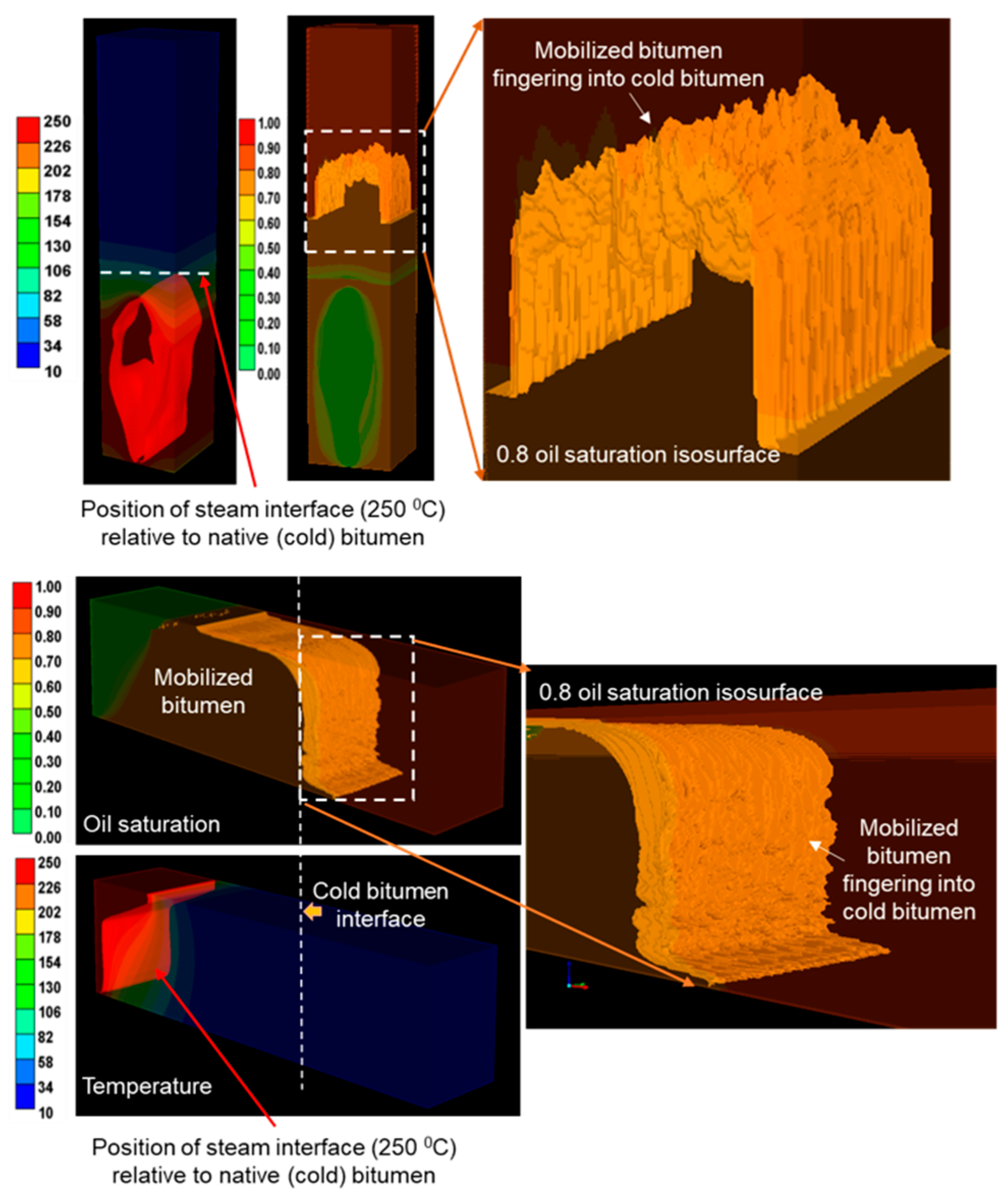 Energies 13 04986 g014 550
