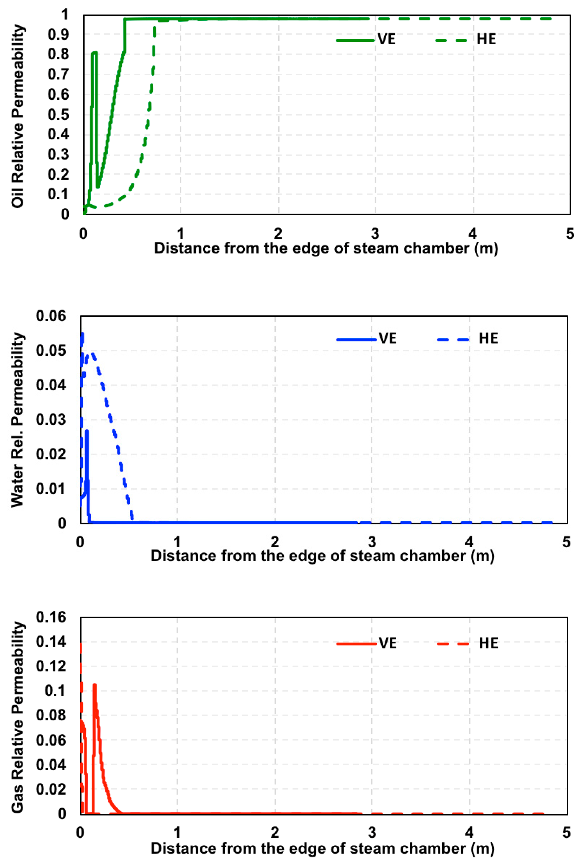 Energies 13 04986 g015 550