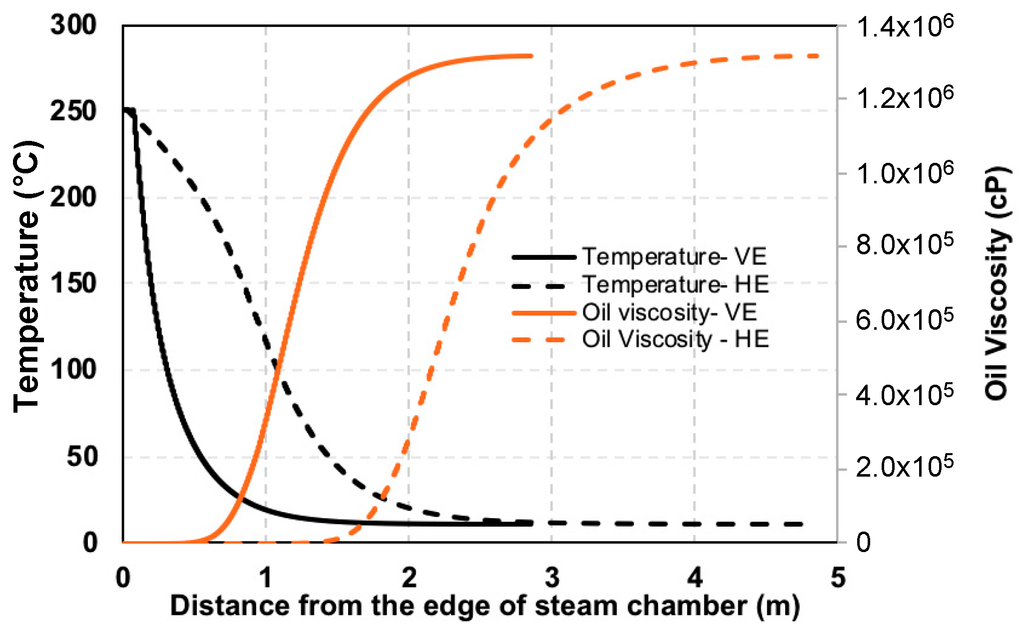Energies 13 04986 g016 550