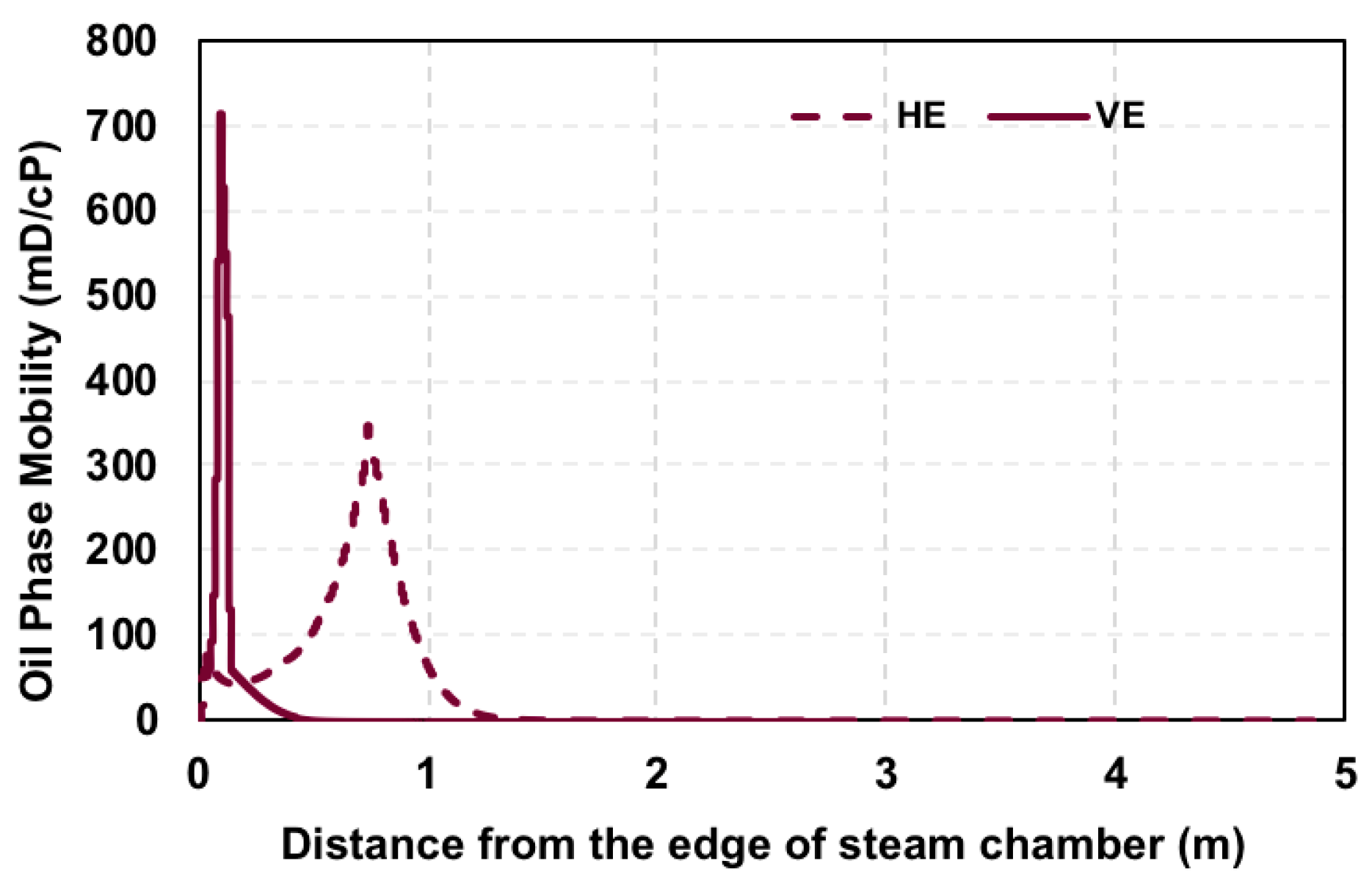 Energies 13 04986 g017 550