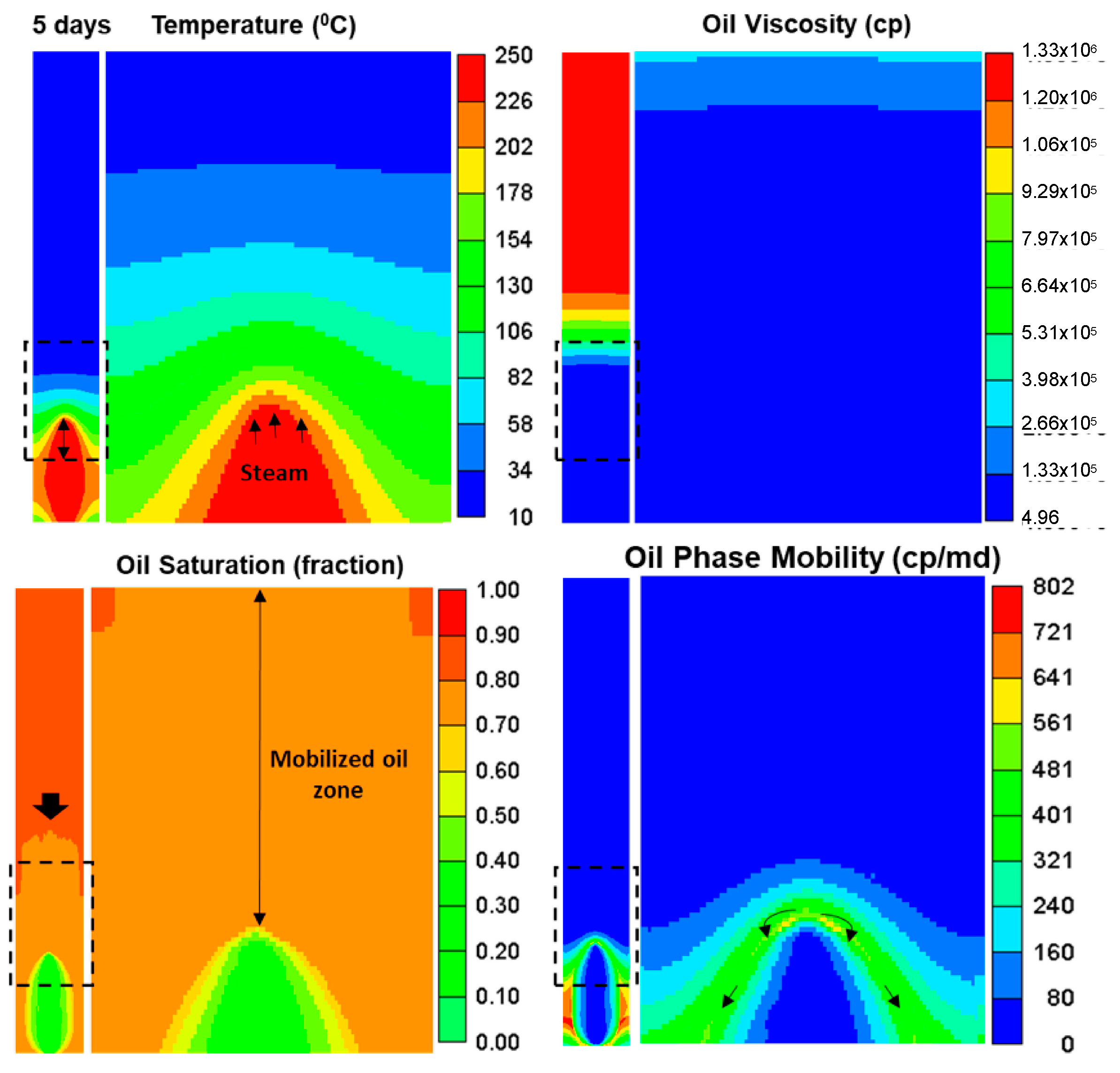 Energies 13 04986 g019 550