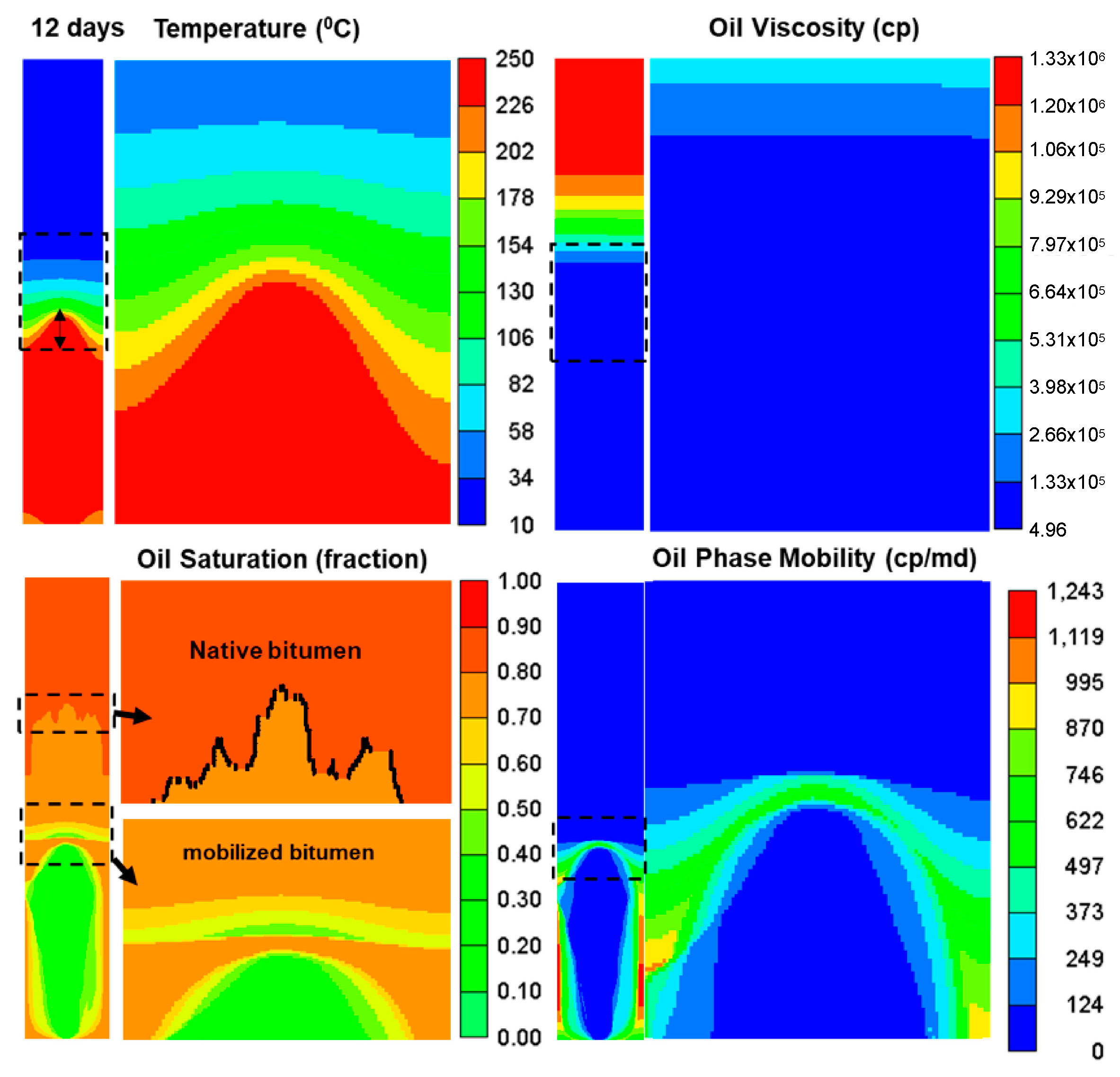 Energies 13 04986 g020 550