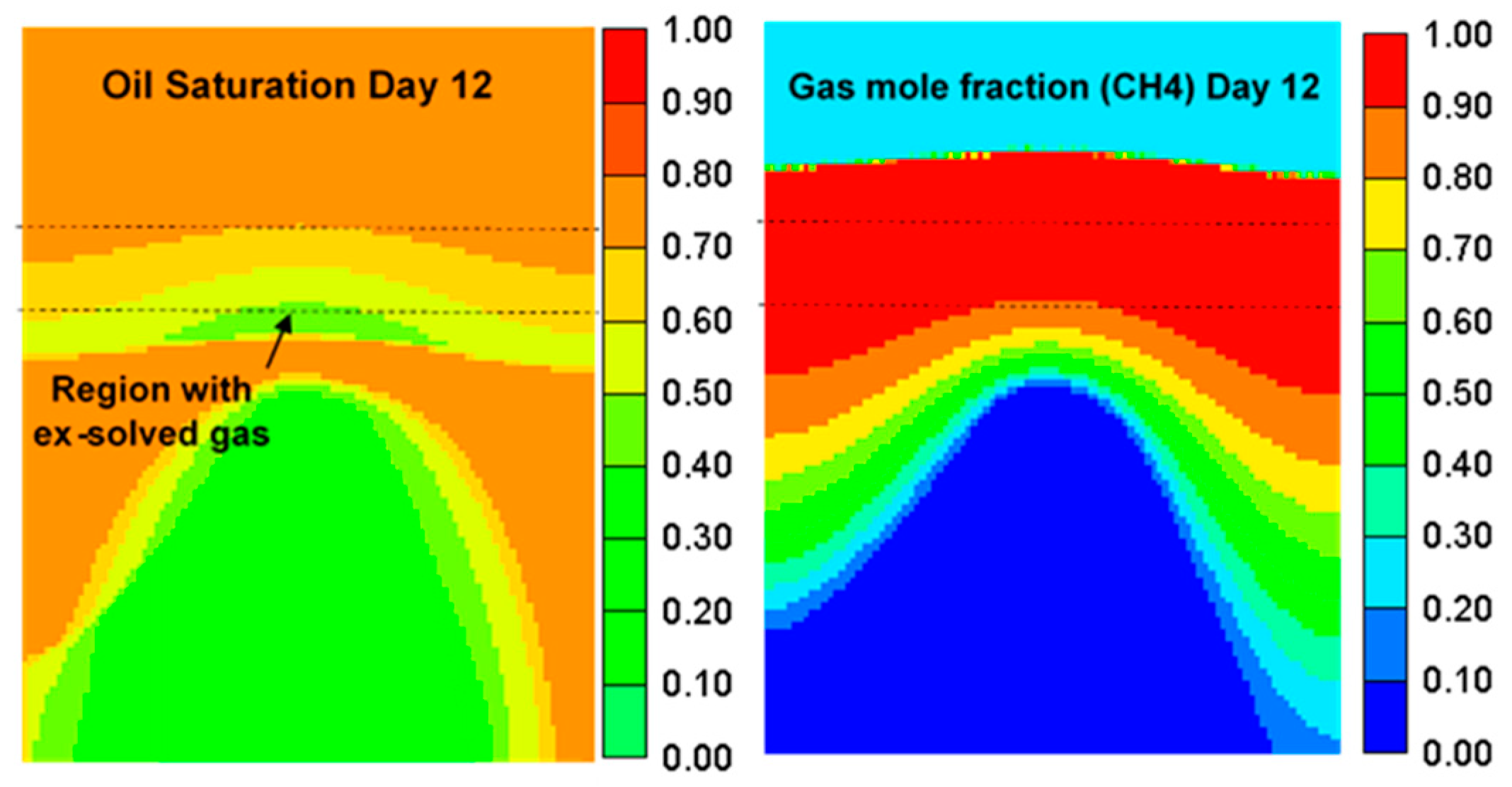 Energies 13 04986 g021 550