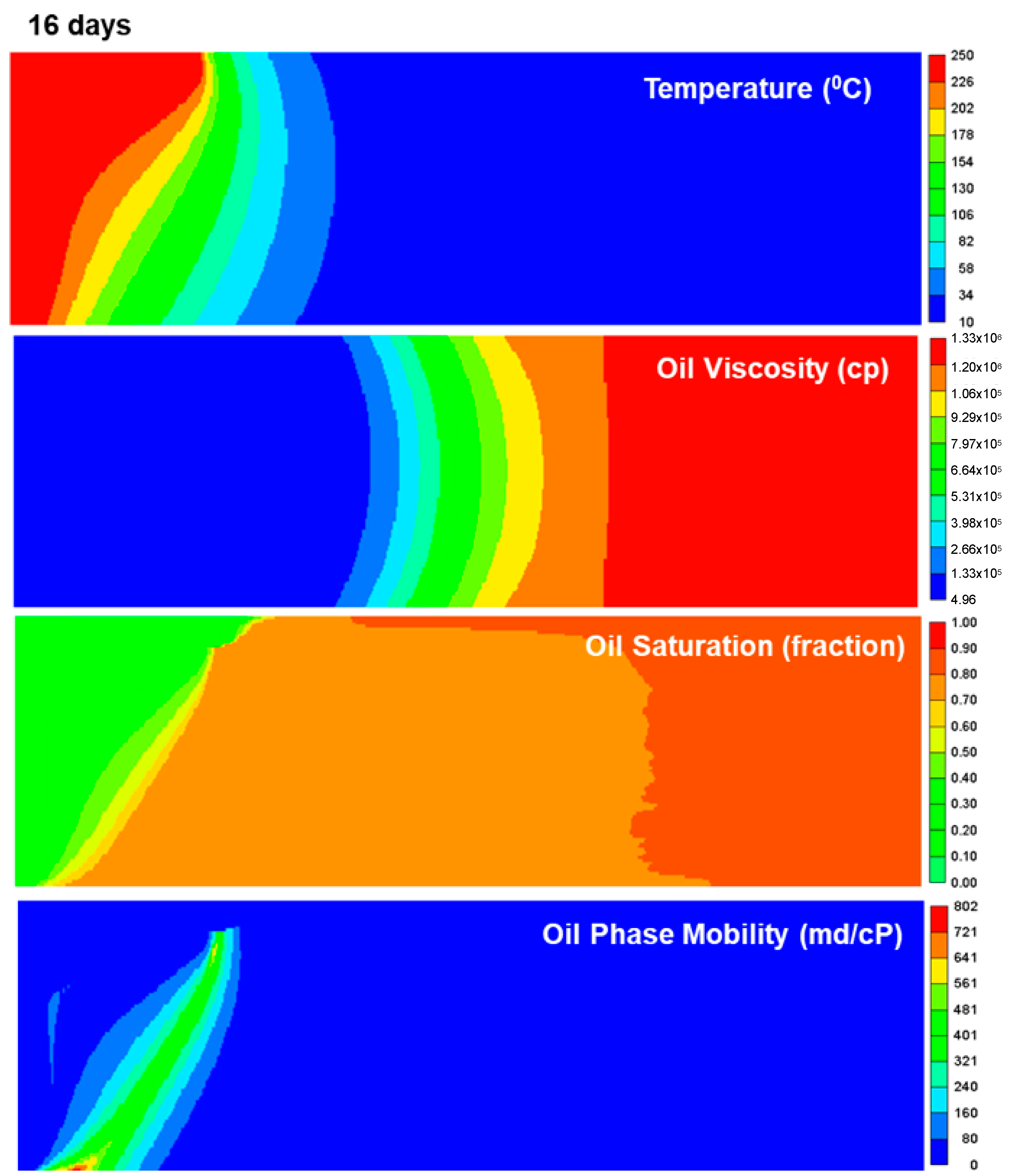 Energies 13 04986 g024 550