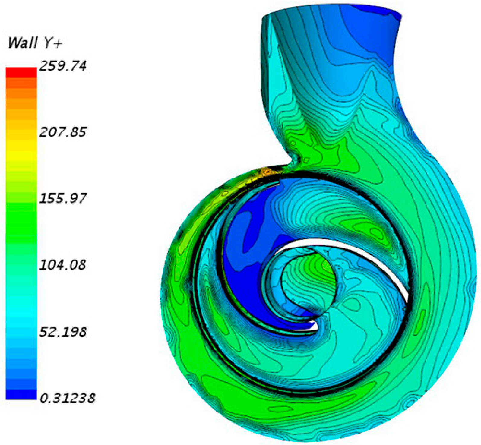 Energies 13 04988 g003 Energies 13 04988 g003
