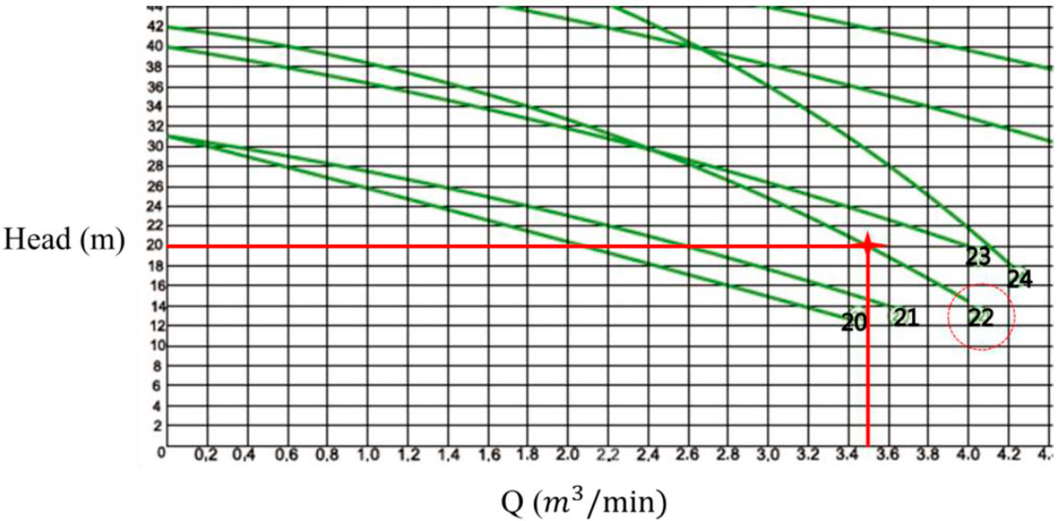 Energies 13 04988 g005 Energies 13 04988 g005