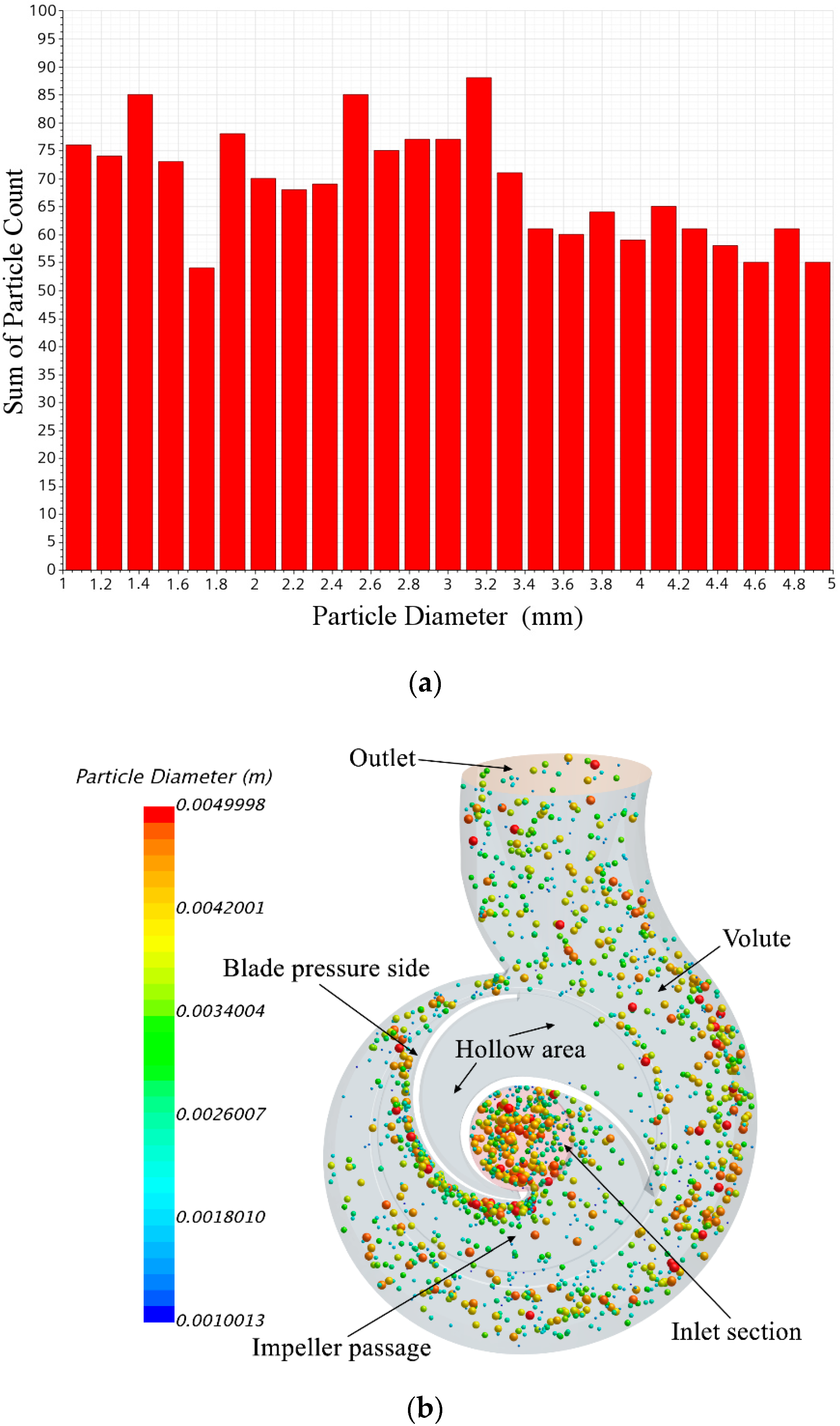 Energies 13 04988 g006 Energies 13 04988 g006