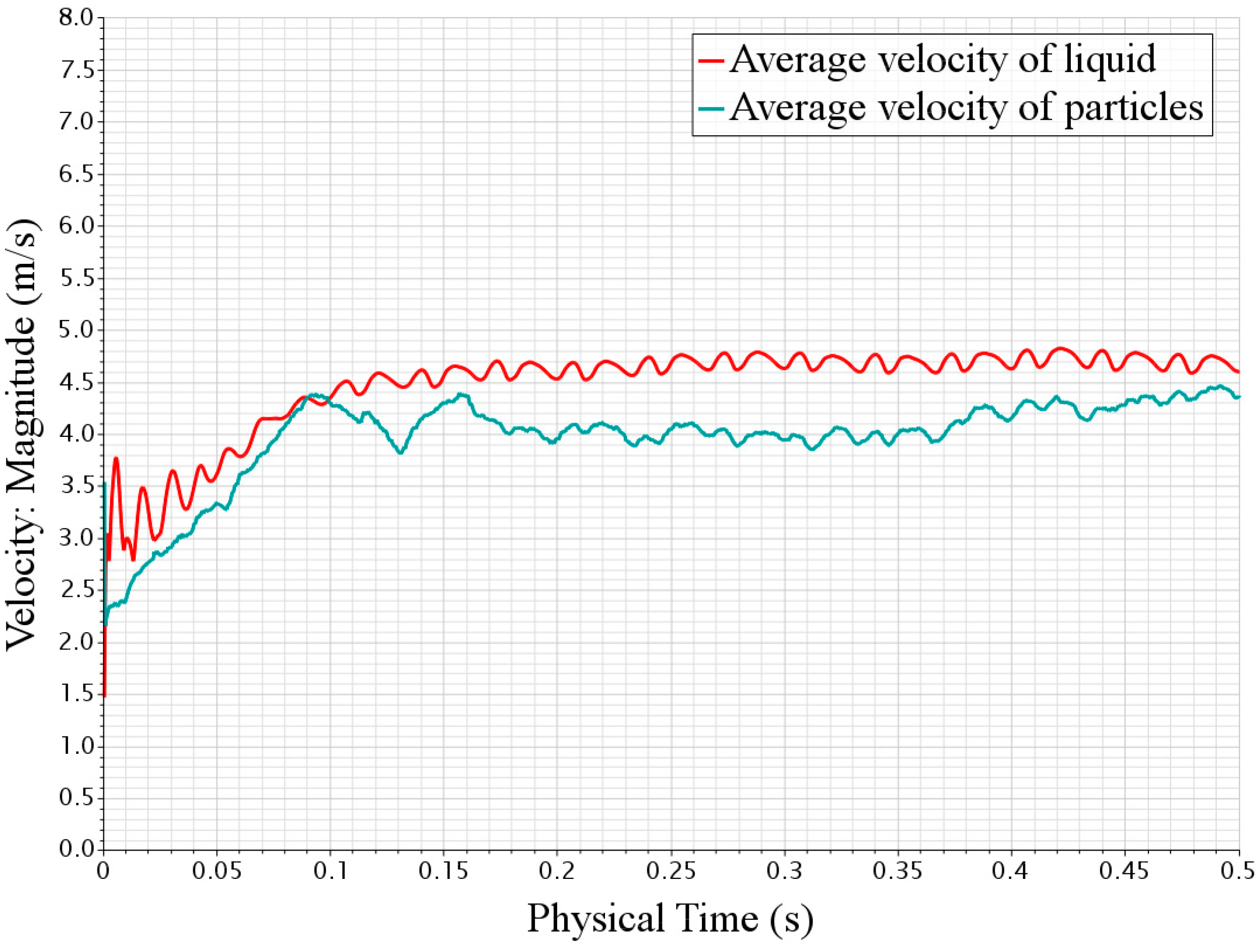 Energies 13 04988 g008 Energies 13 04988 g008
