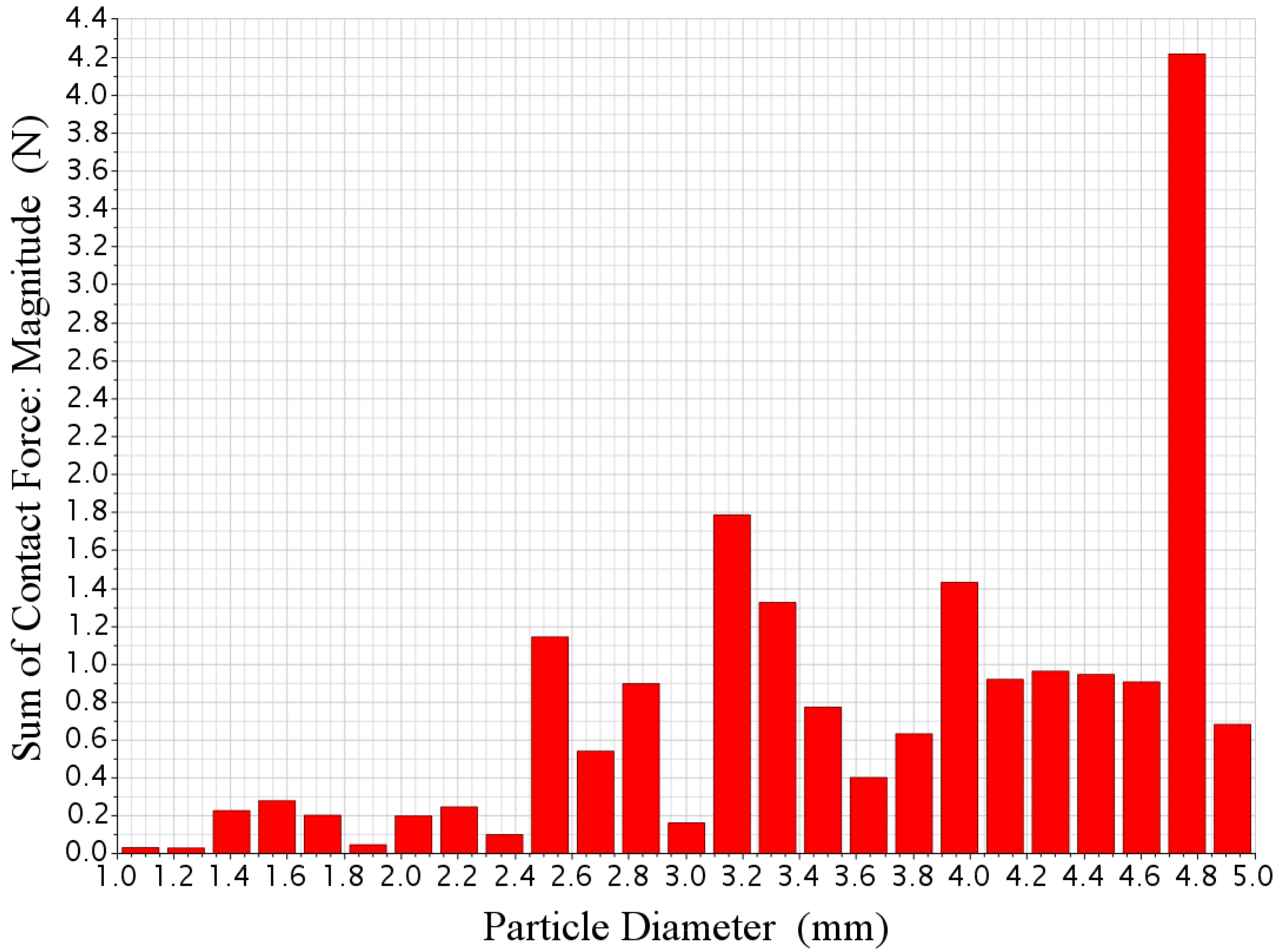 Energies 13 04988 g009 Energies 13 04988 g009