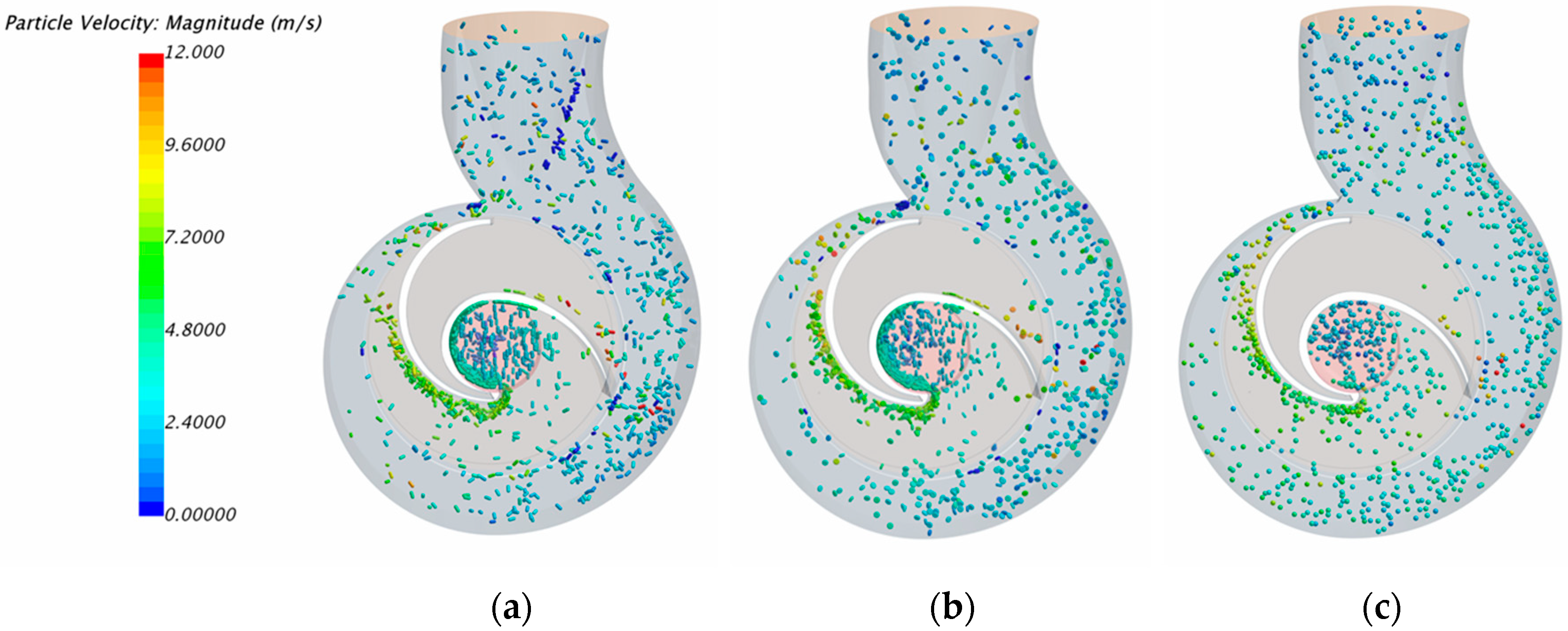 Energies 13 04988 g010 Energies 13 04988 g010