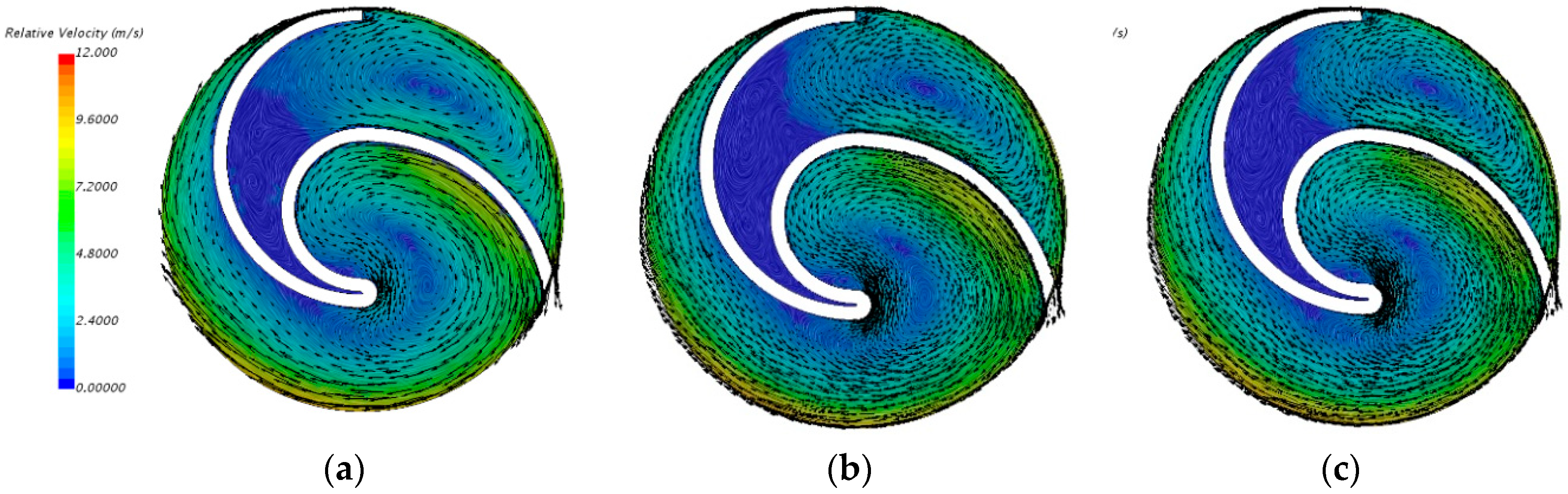 Energies 13 04988 g011 Energies 13 04988 g011