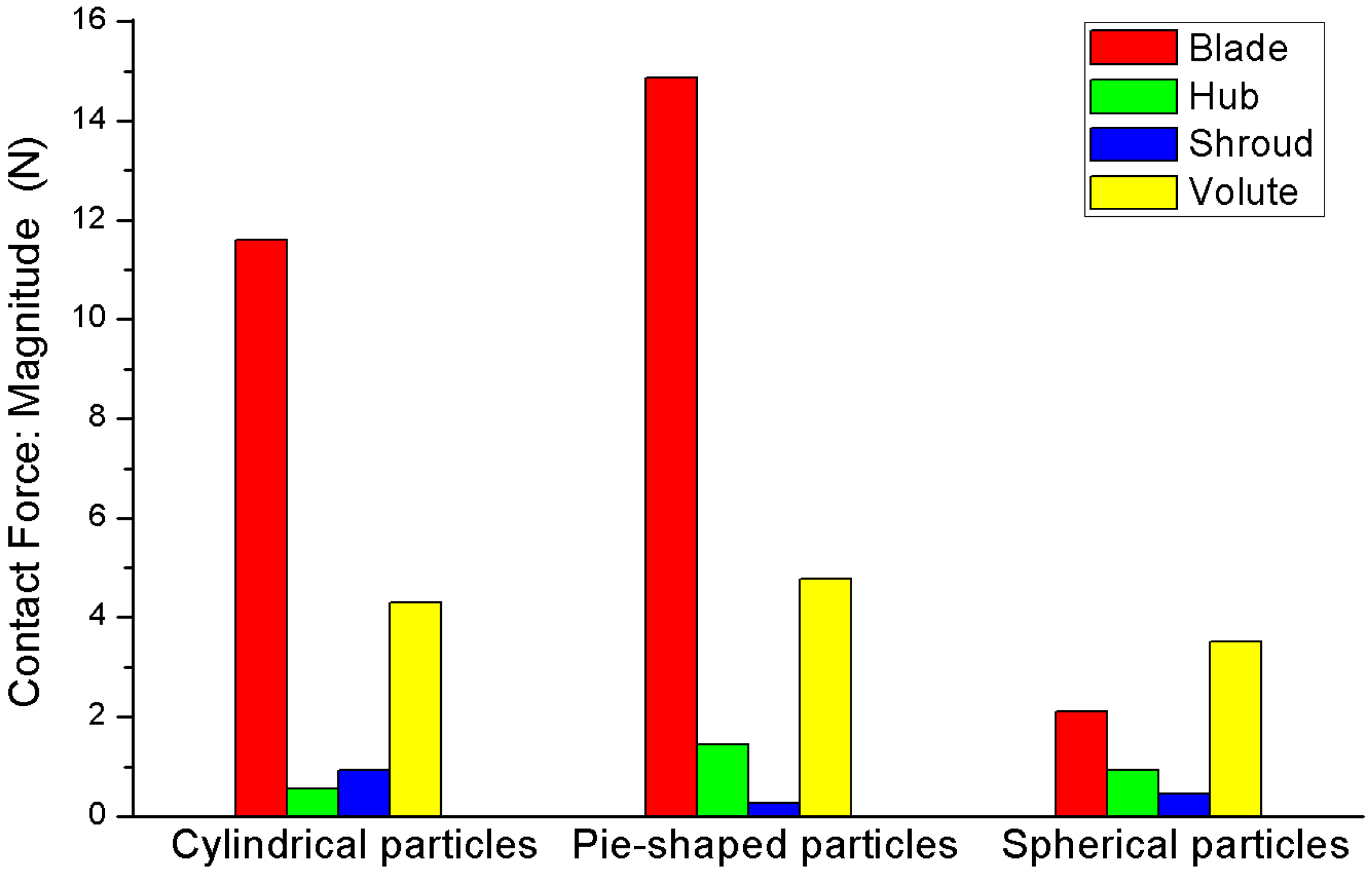 Energies 13 04988 g012 Energies 13 04988 g012