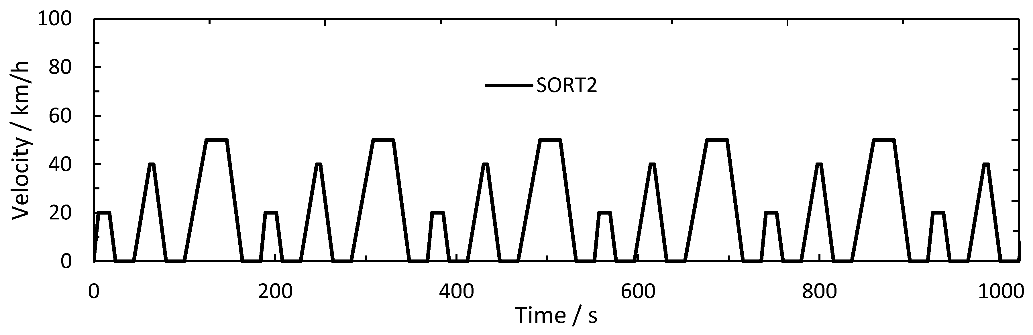 Energies 13 04990 g001