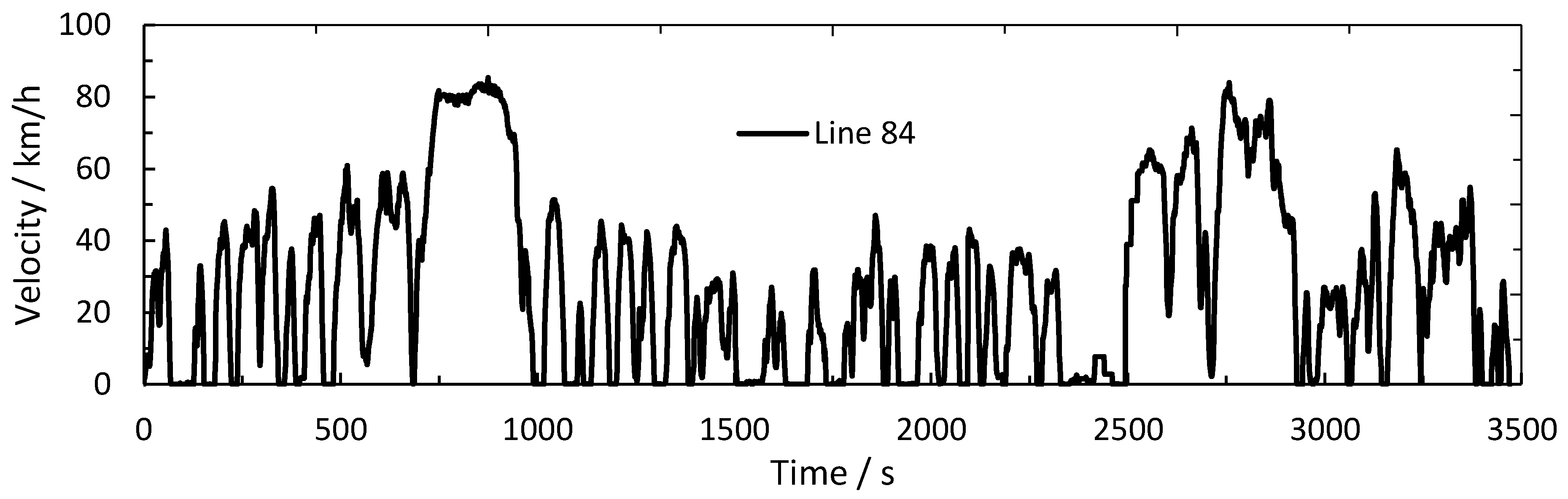 Energies 13 04990 g002