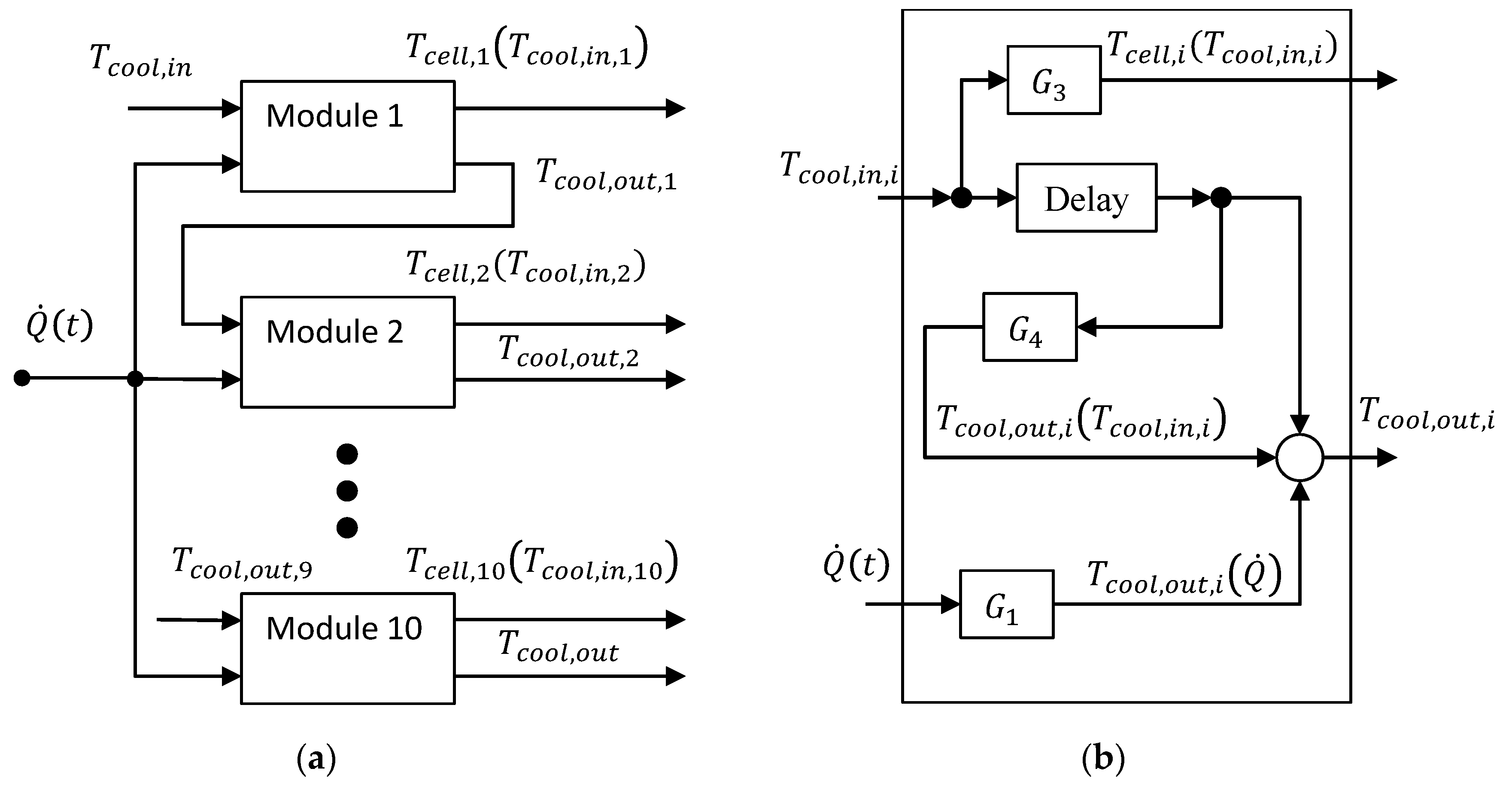 Energies 13 04990 g006
