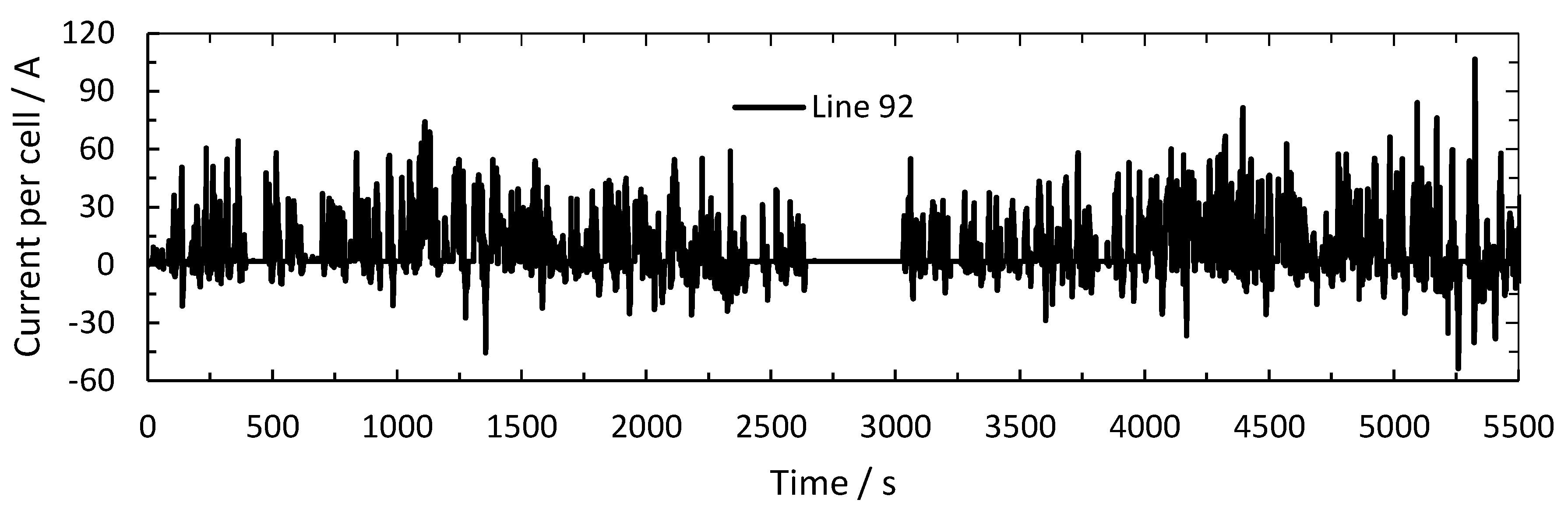 Energies 13 04990 g011