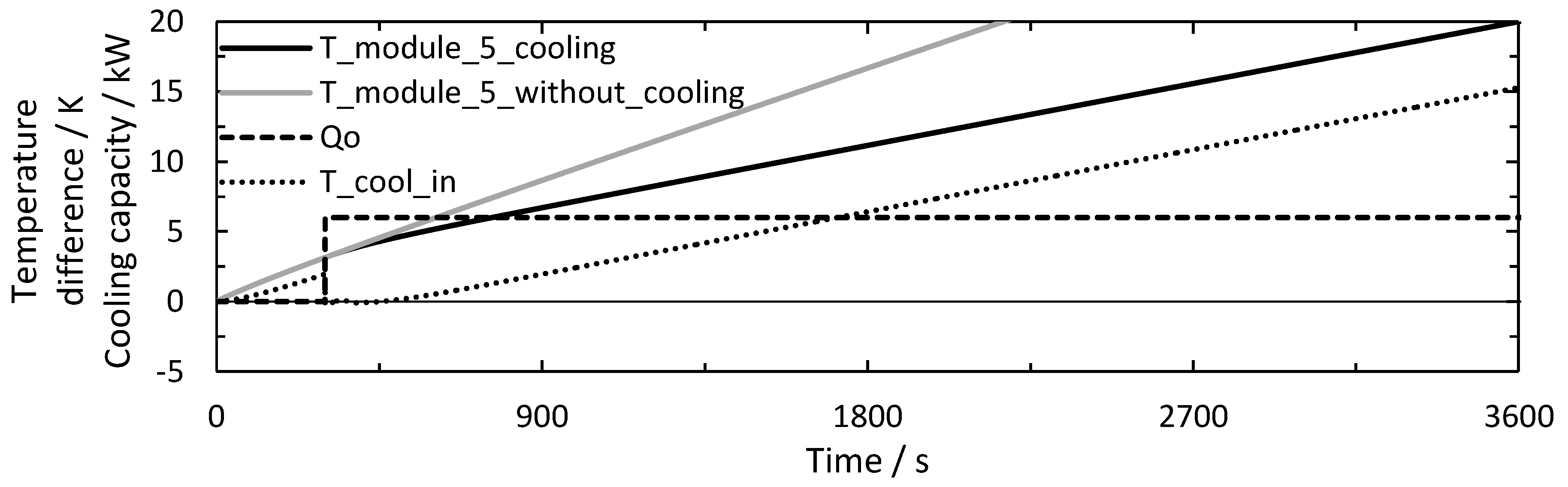 Energies 13 04990 g013