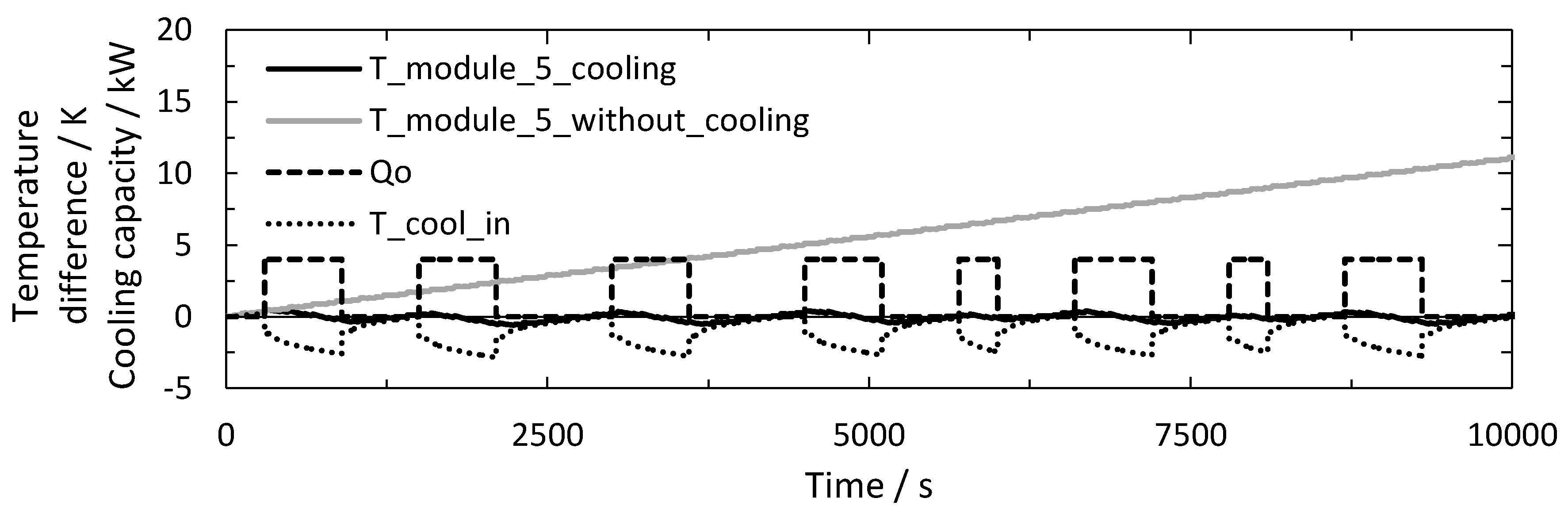 Energies 13 04990 g014