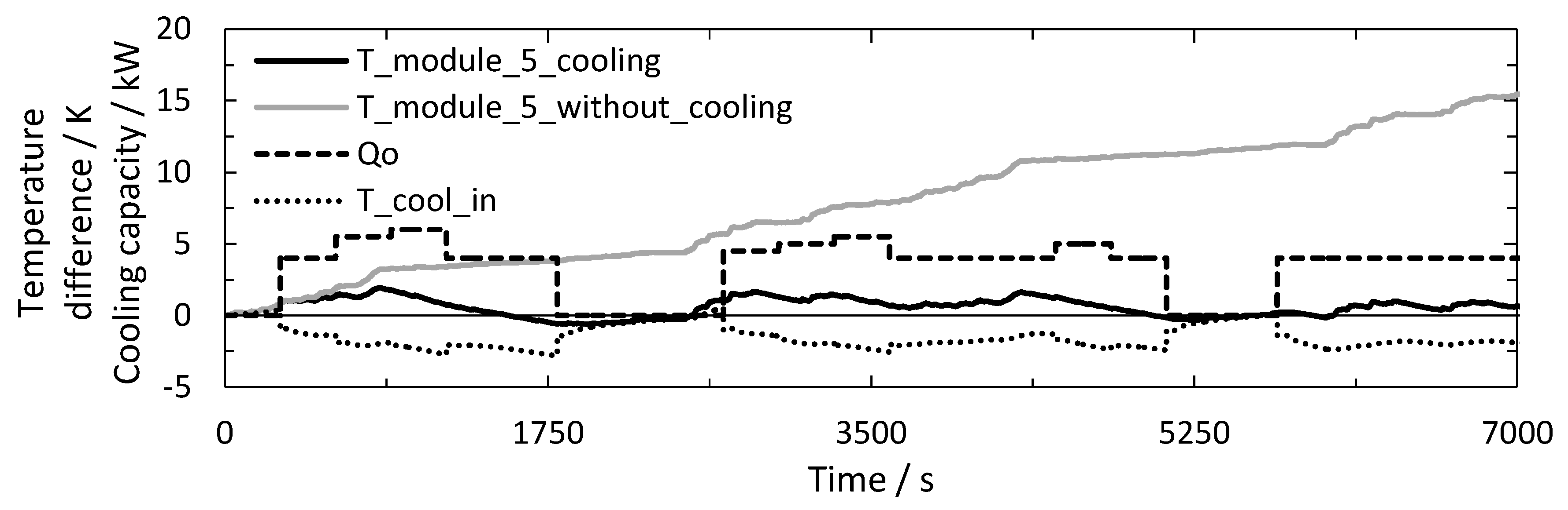 Energies 13 04990 g016