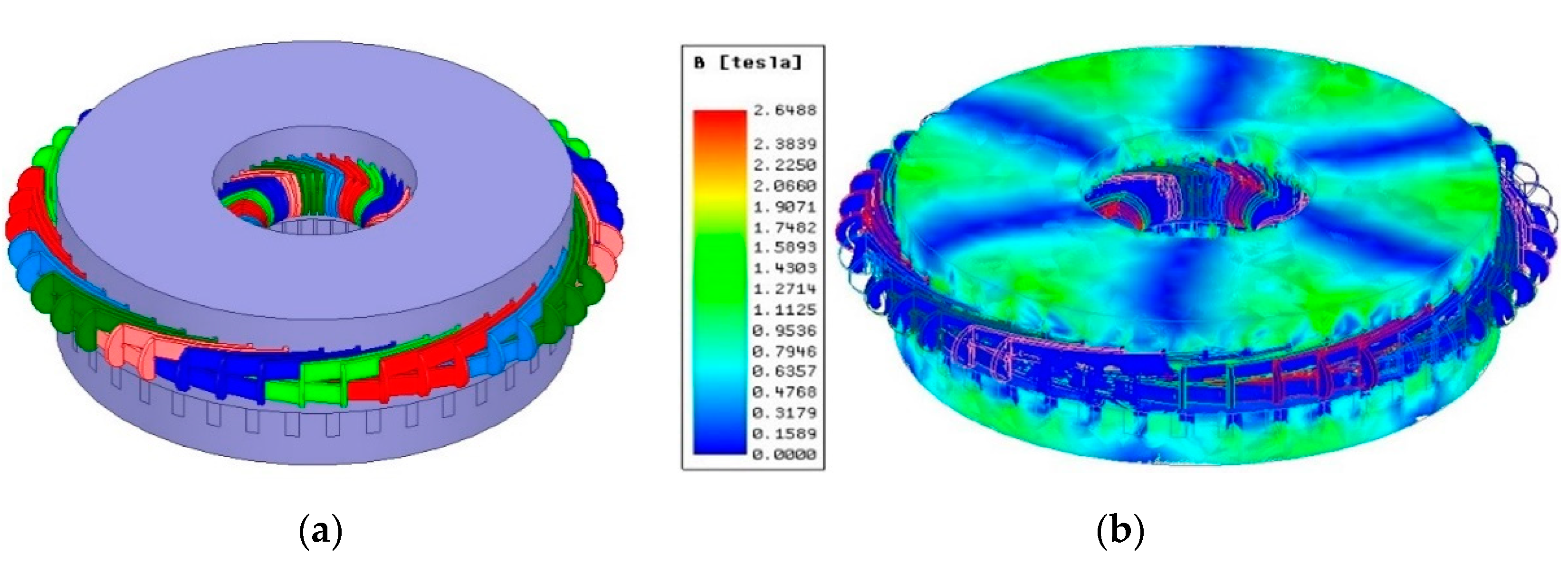 Energies 13 04991 g004 Energies 13 04991 g004