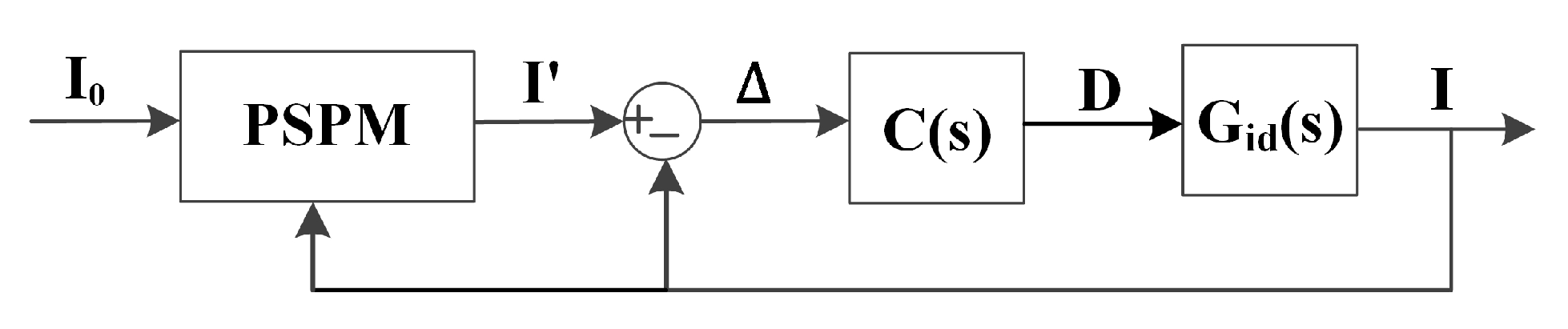 Energies 13 04992 g002