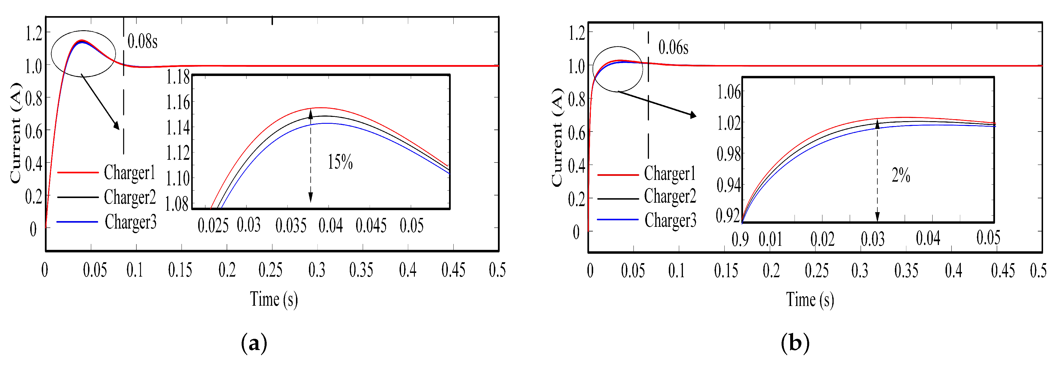 Energies 13 04992 g003