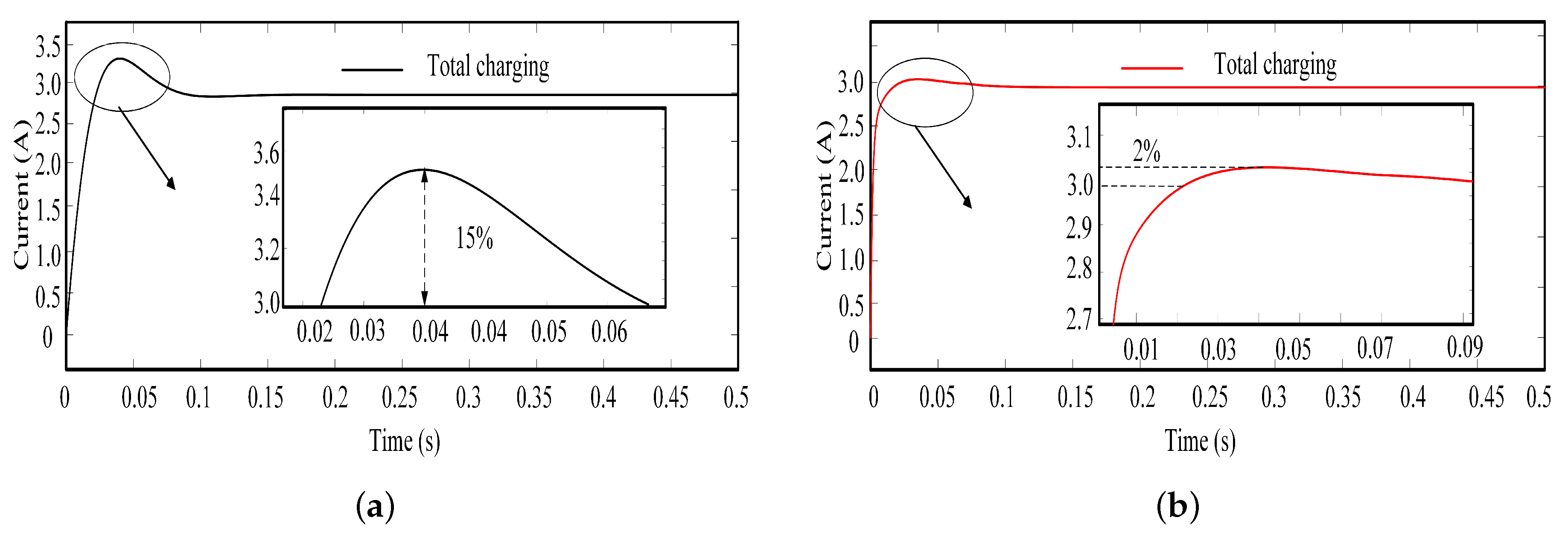 Energies 13 04992 g004