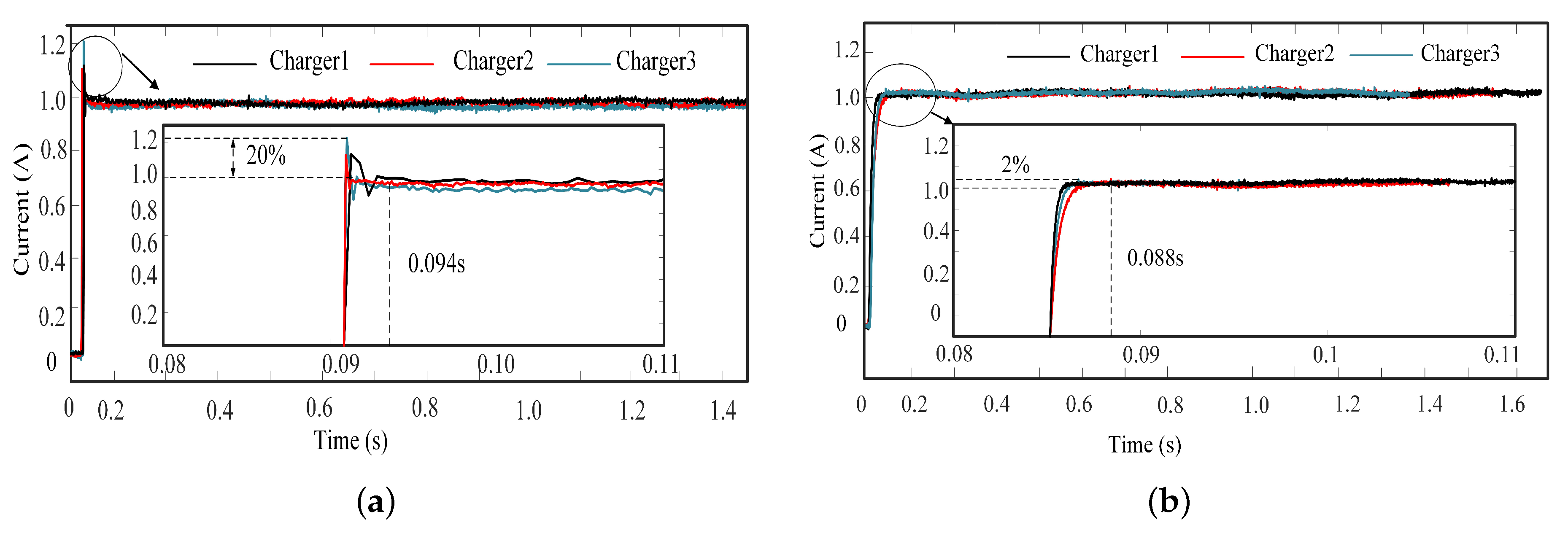 Energies 13 04992 g007