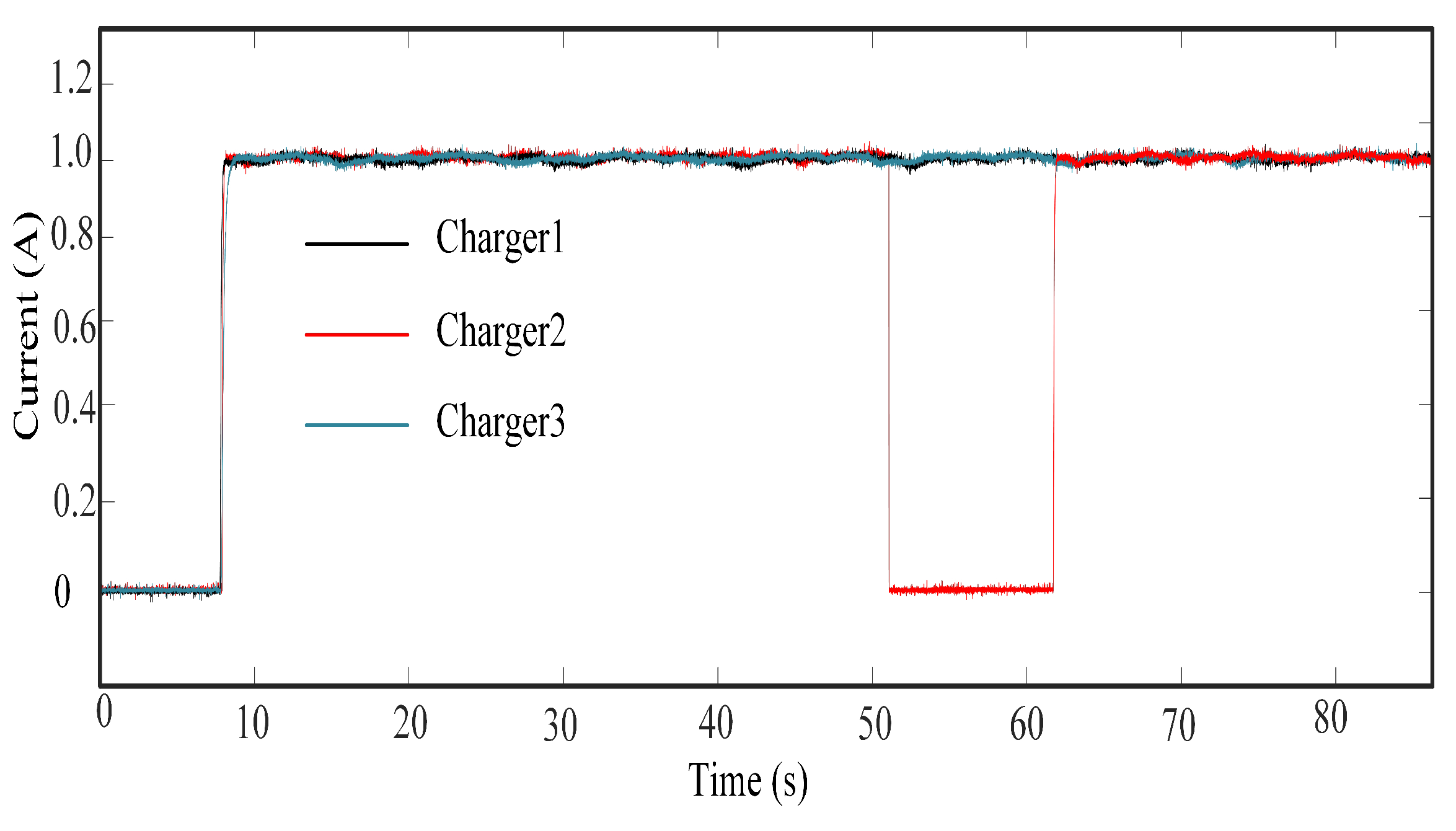 Energies 13 04992 g009