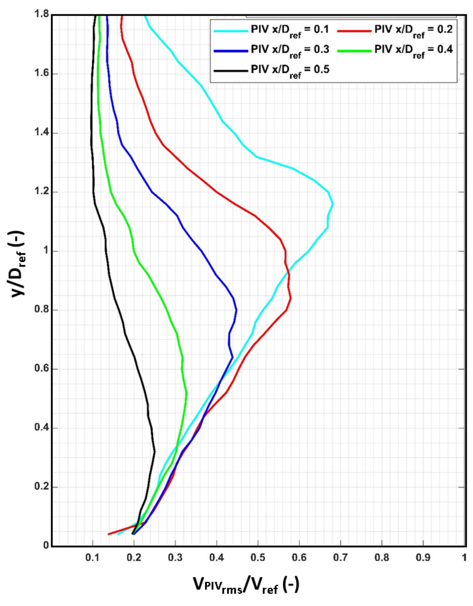 Energies 13 04993 g004