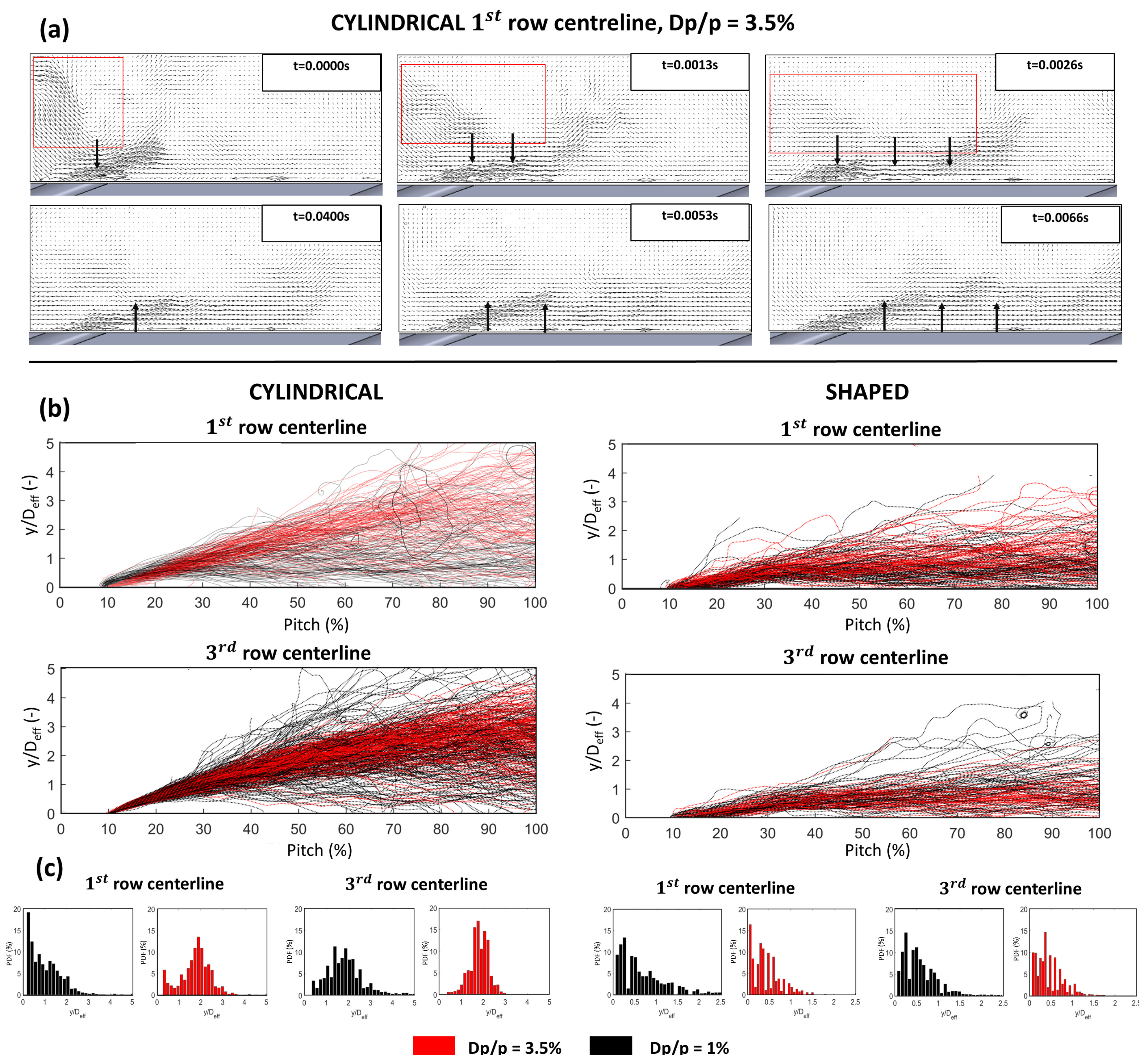 Energies 13 04993 g006