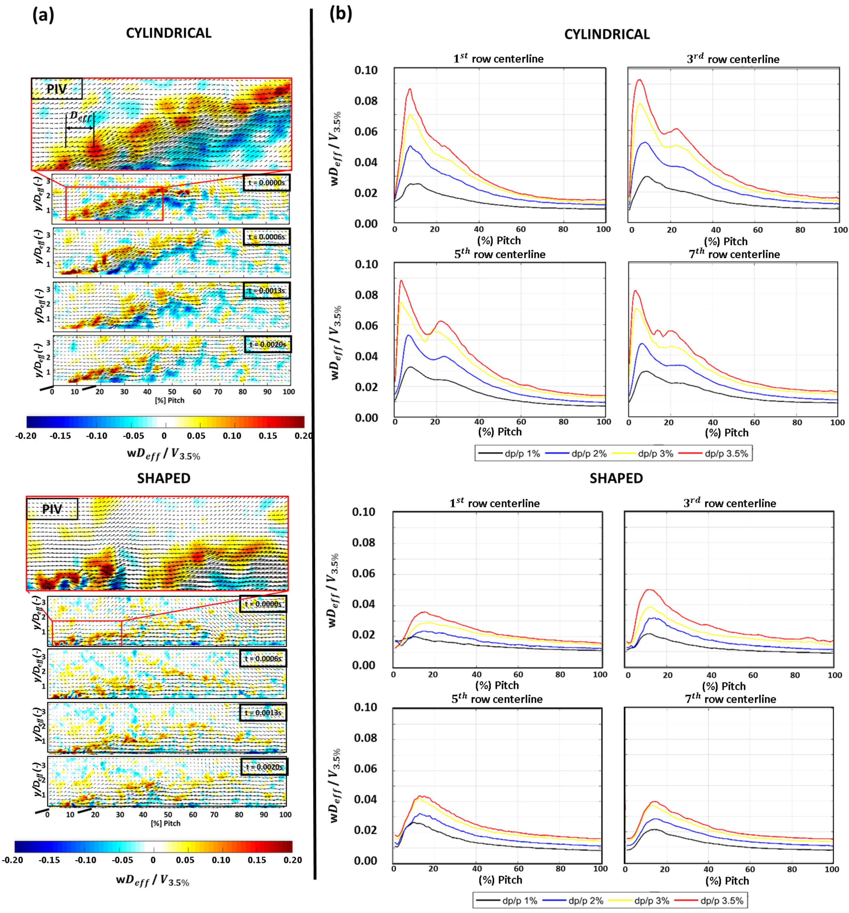 Energies 13 04993 g007