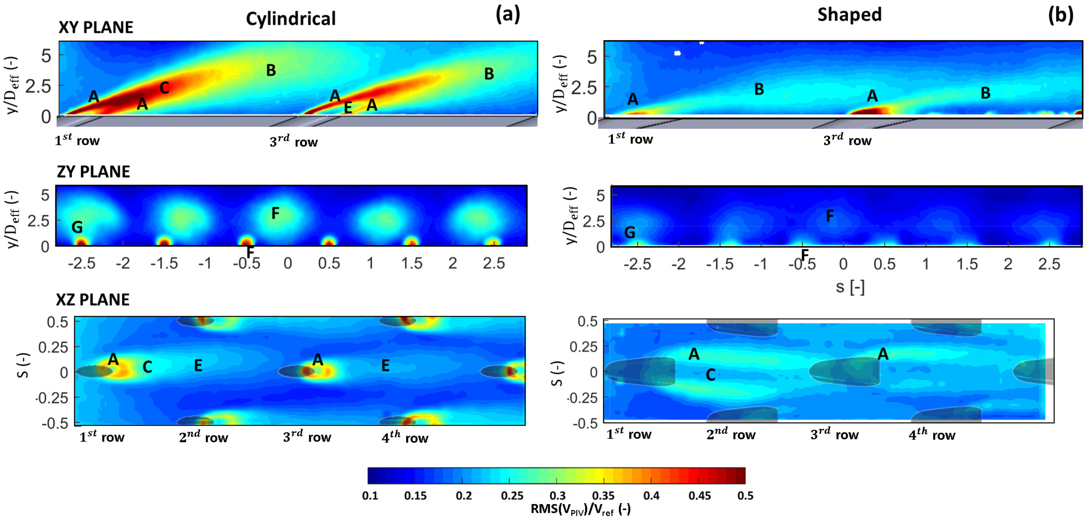 Energies 13 04993 g009