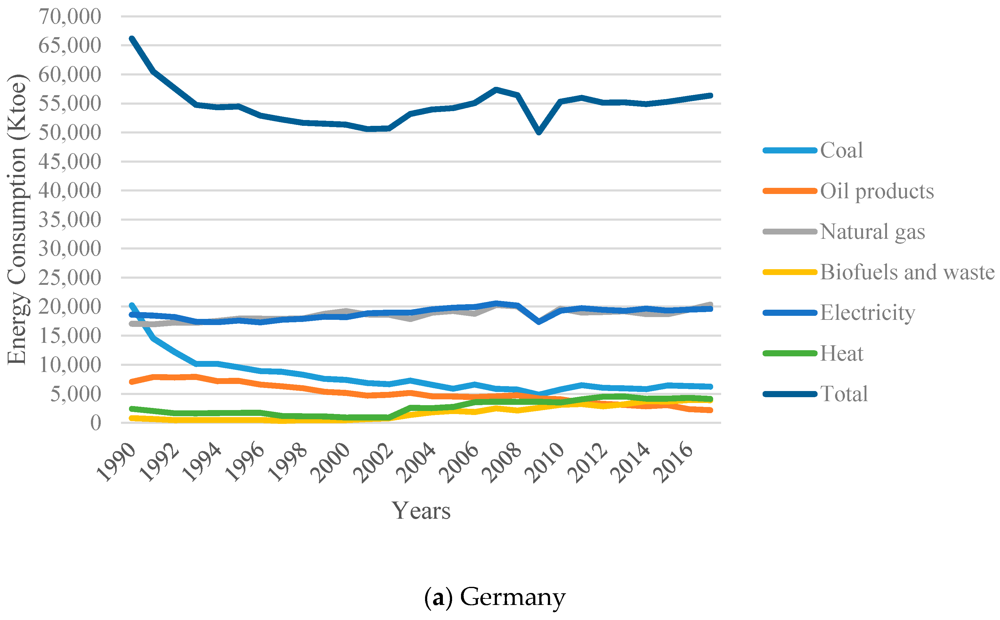 Energies 13 04994 g001a Energies 13 04994 g001a