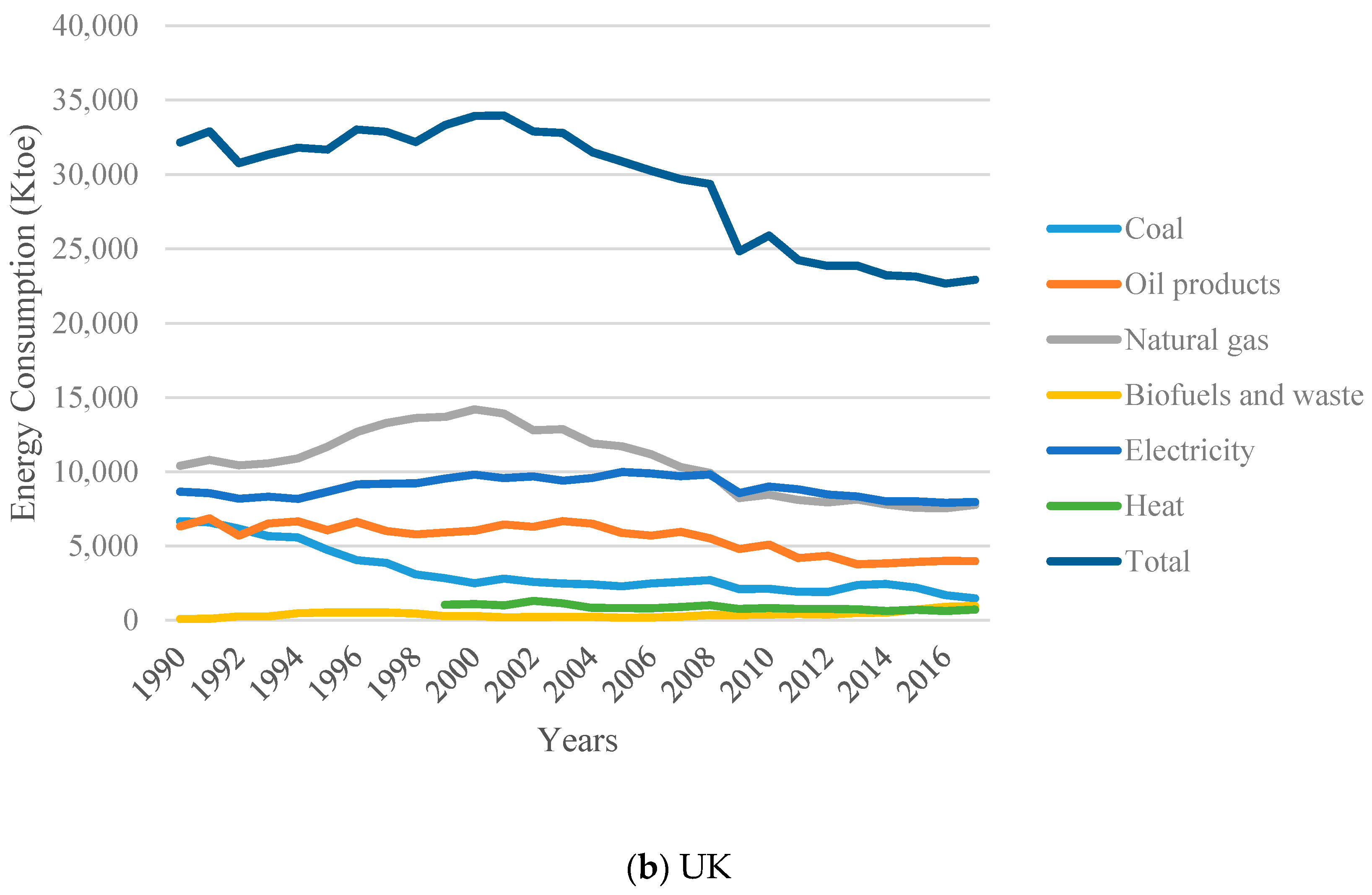 Energies 13 04994 g001b Energies 13 04994 g001b