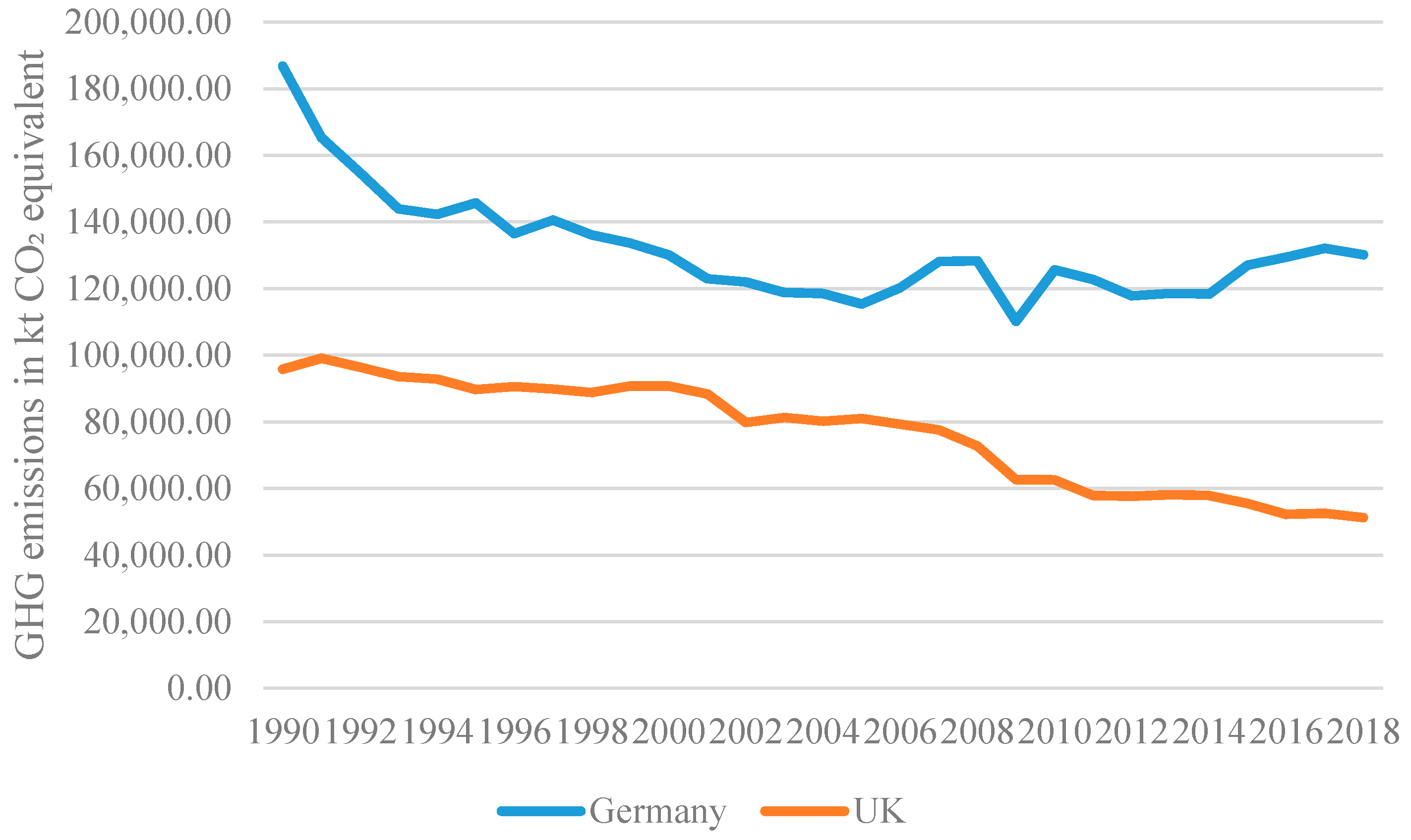 Energies 13 04994 g002 Energies 13 04994 g002