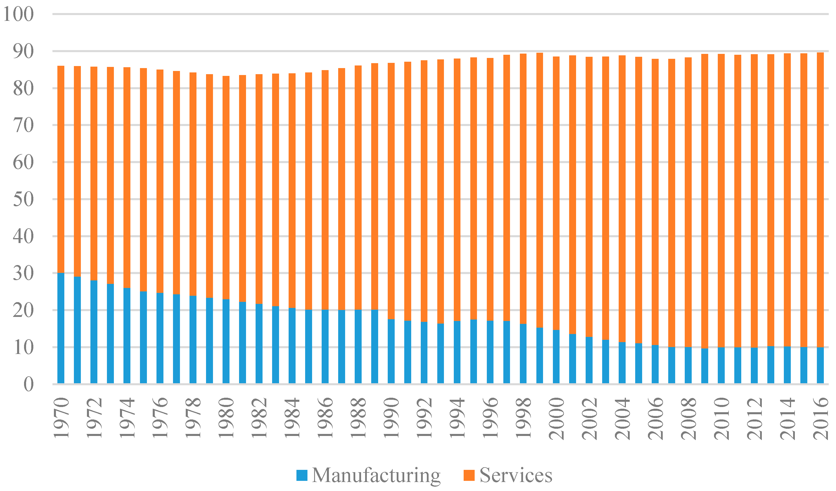 Energies 13 04994 g003 Energies 13 04994 g003