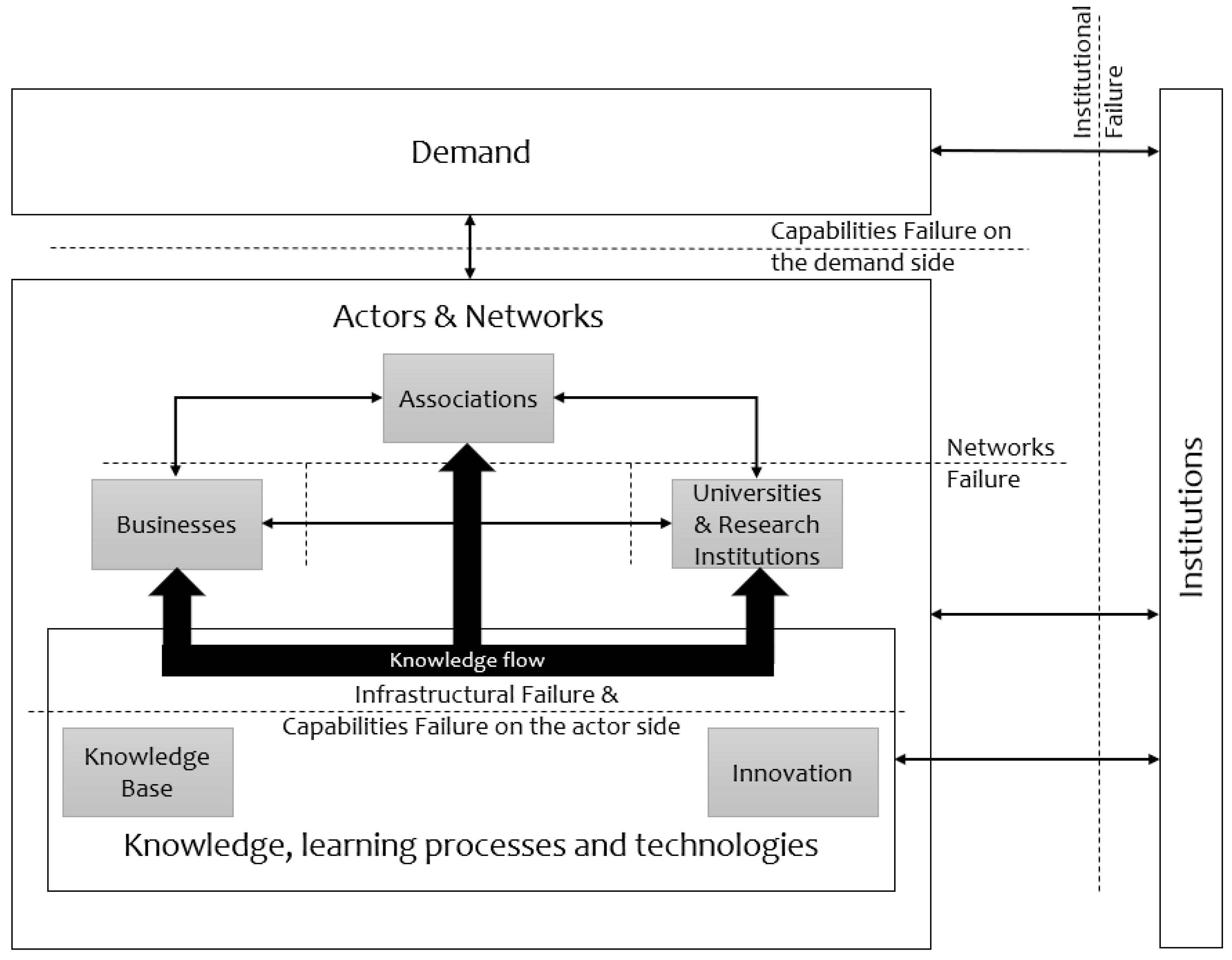 Energies 13 04994 g005 Energies 13 04994 g005