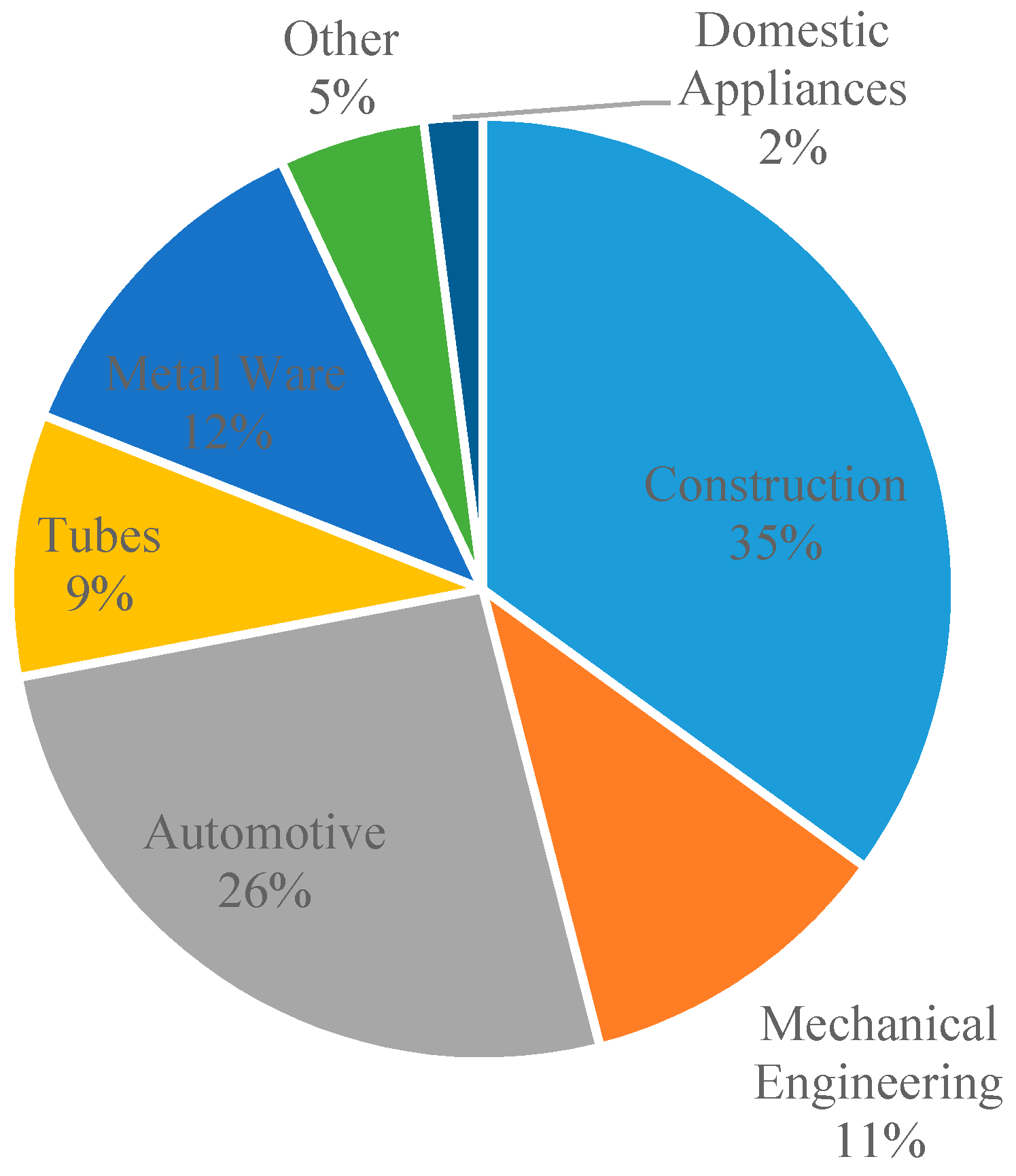 Energies 13 04994 g006 Energies 13 04994 g006