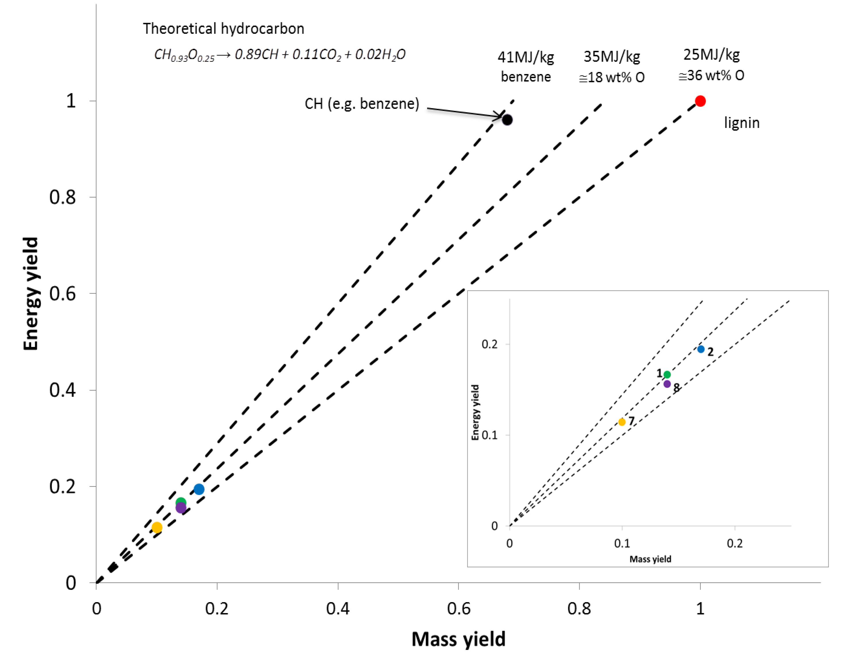 Energies 13 04995 g003