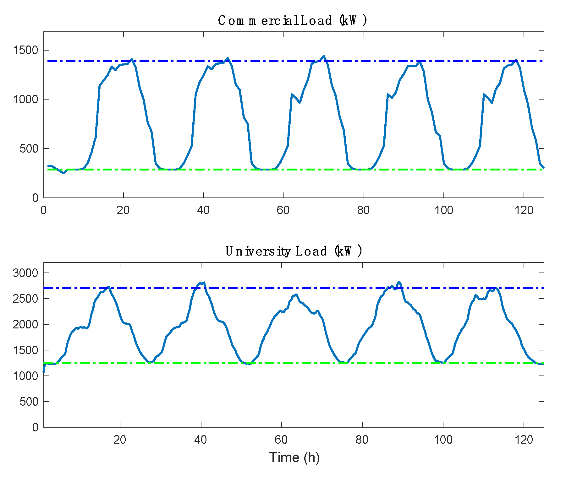 Energies 13 04997 g002