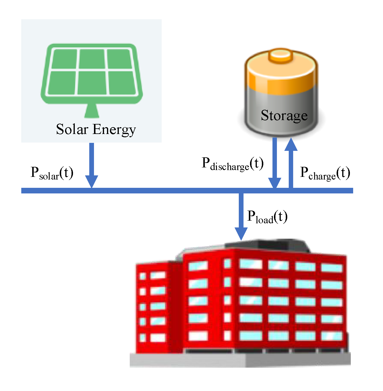 Energies 13 04997 g003