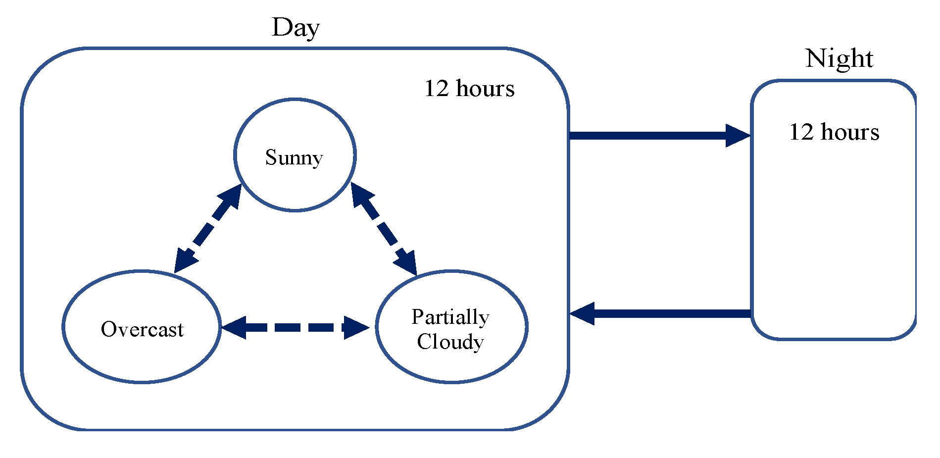 Energies 13 04997 g004