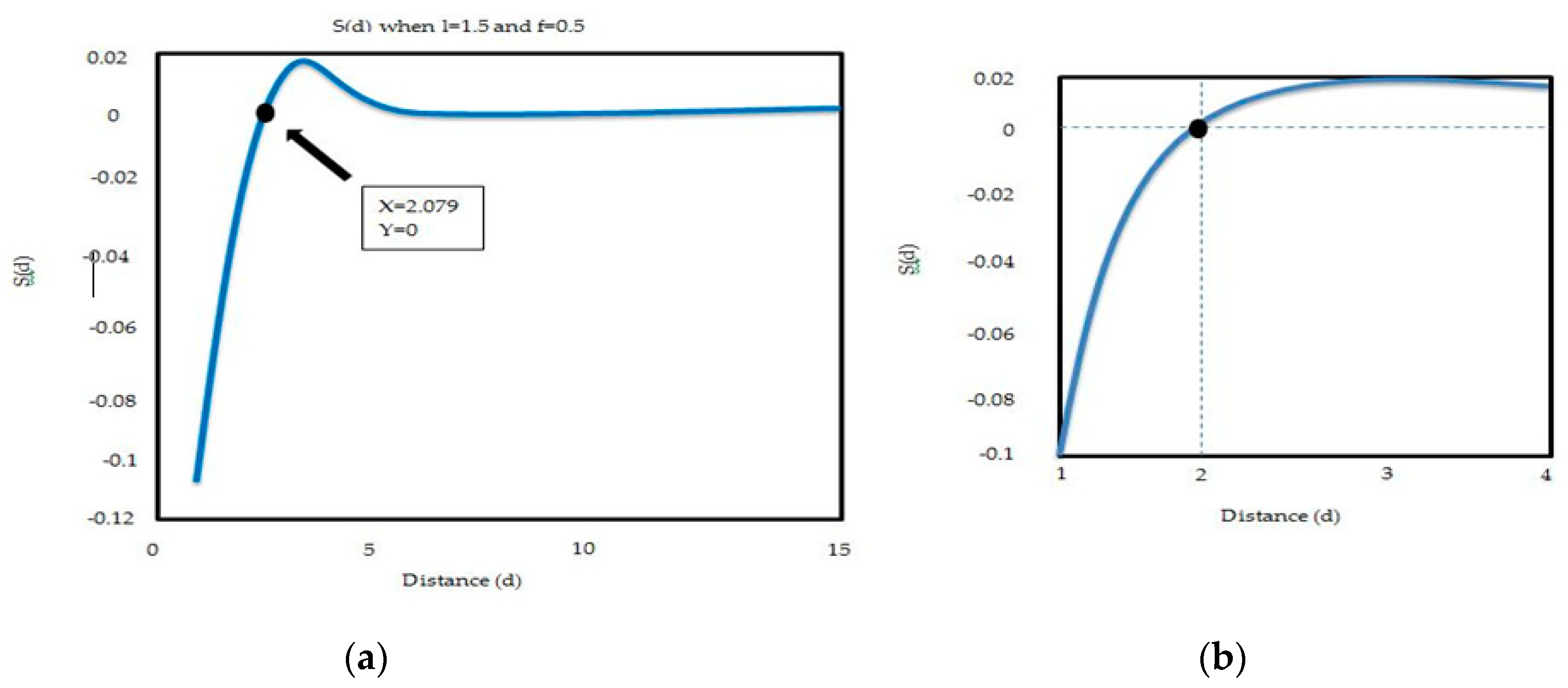 Energies 13 05000 g004