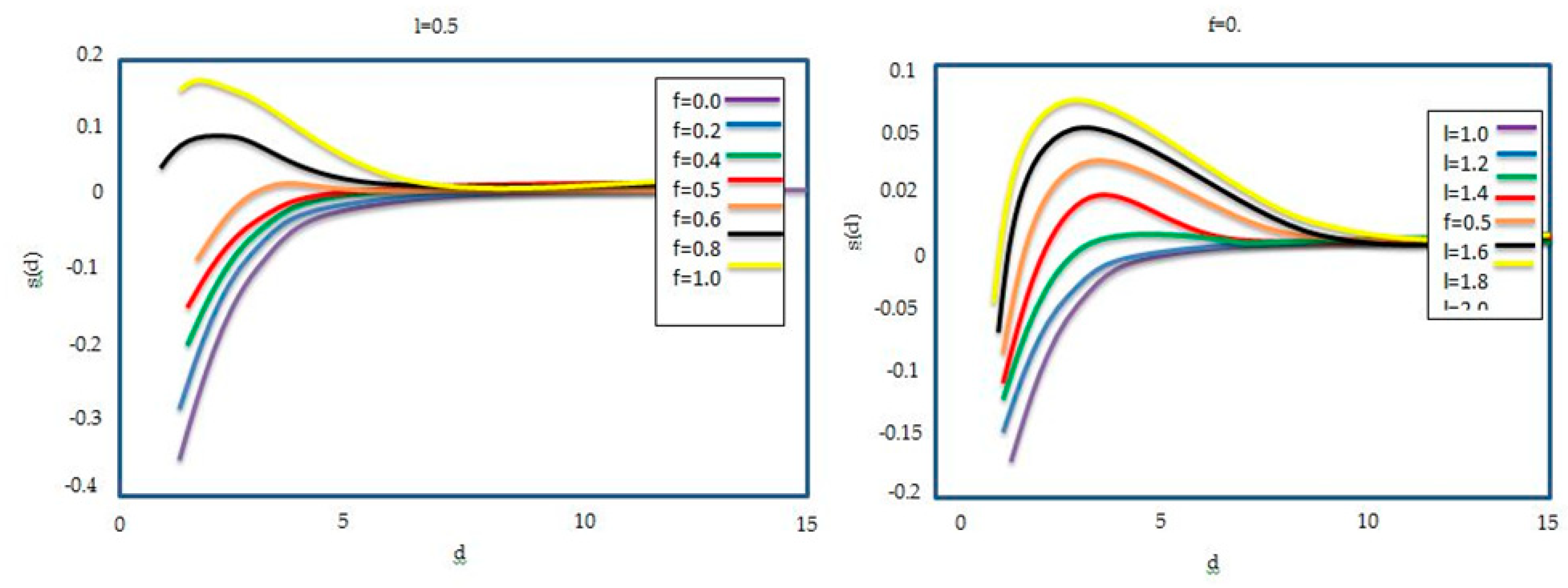 Energies 13 05000 g005